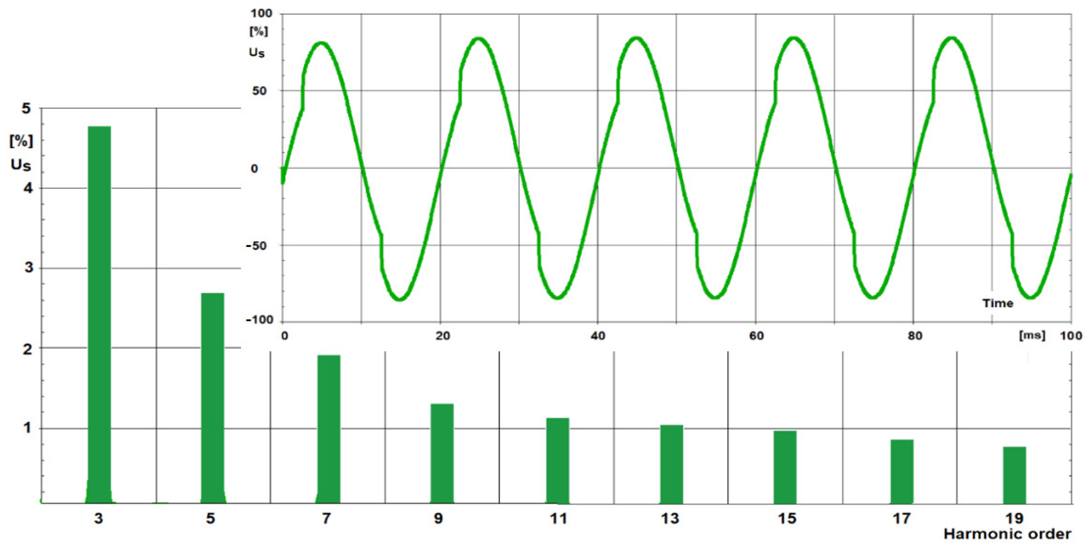 Energies 15 03628 g023