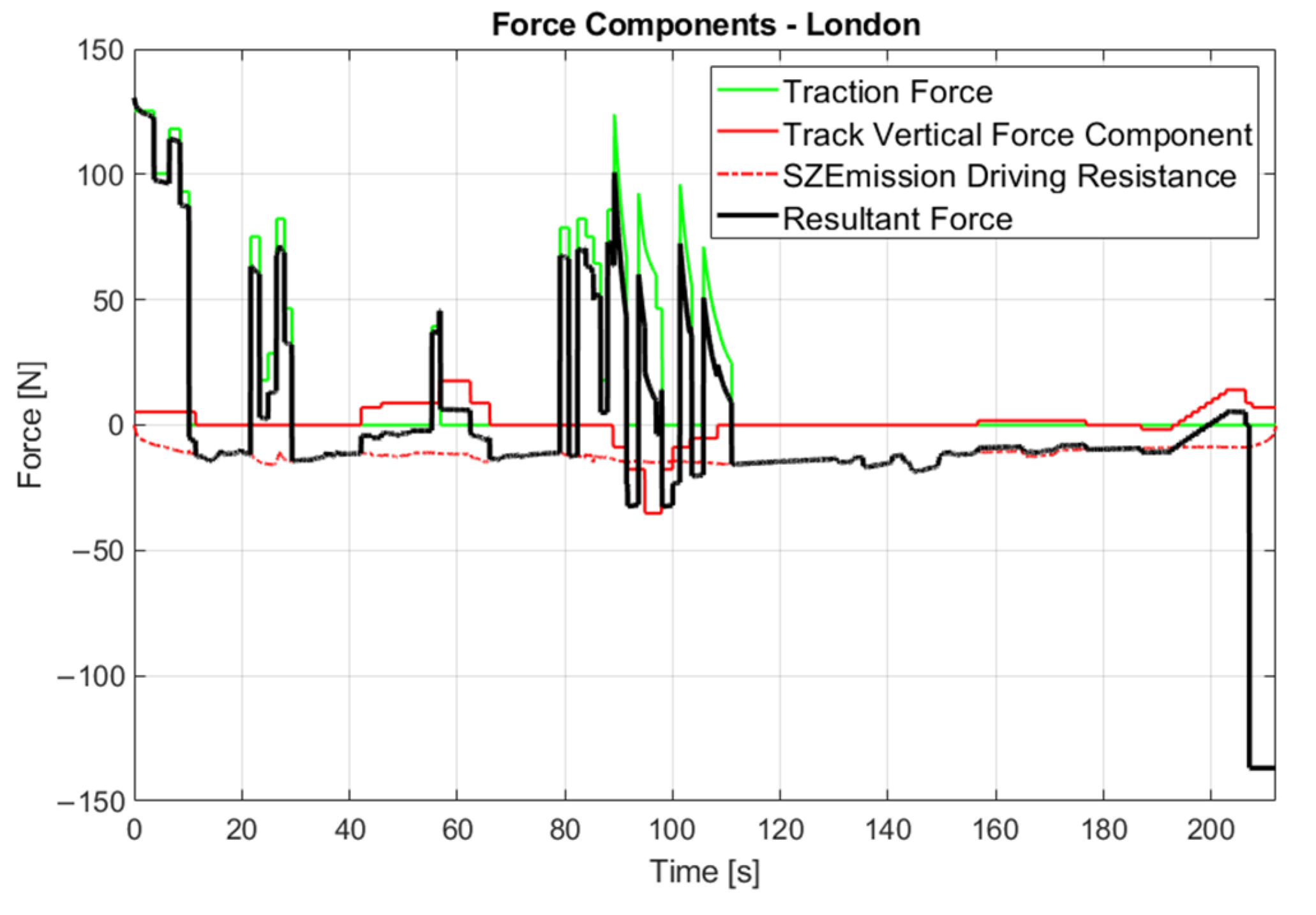 Energies 15 03631 g012