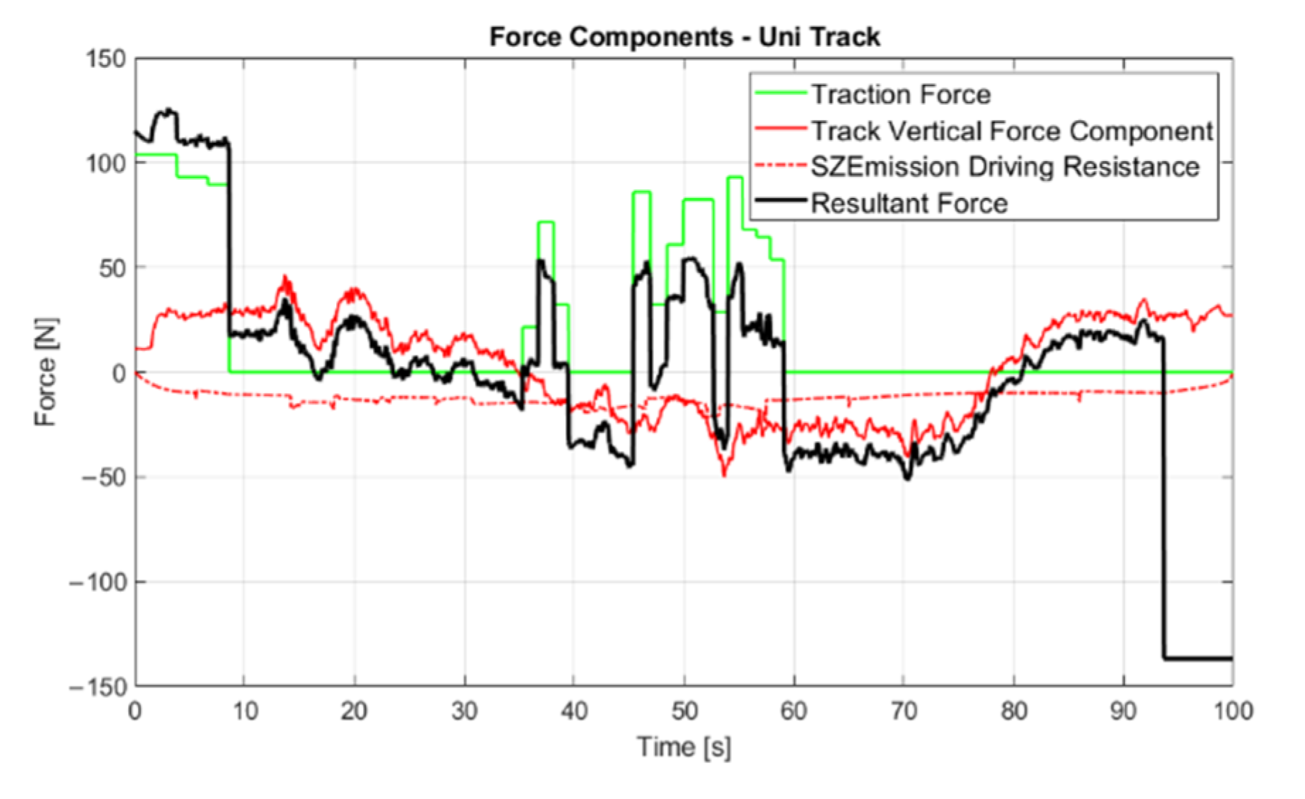 Energies 15 03631 g014