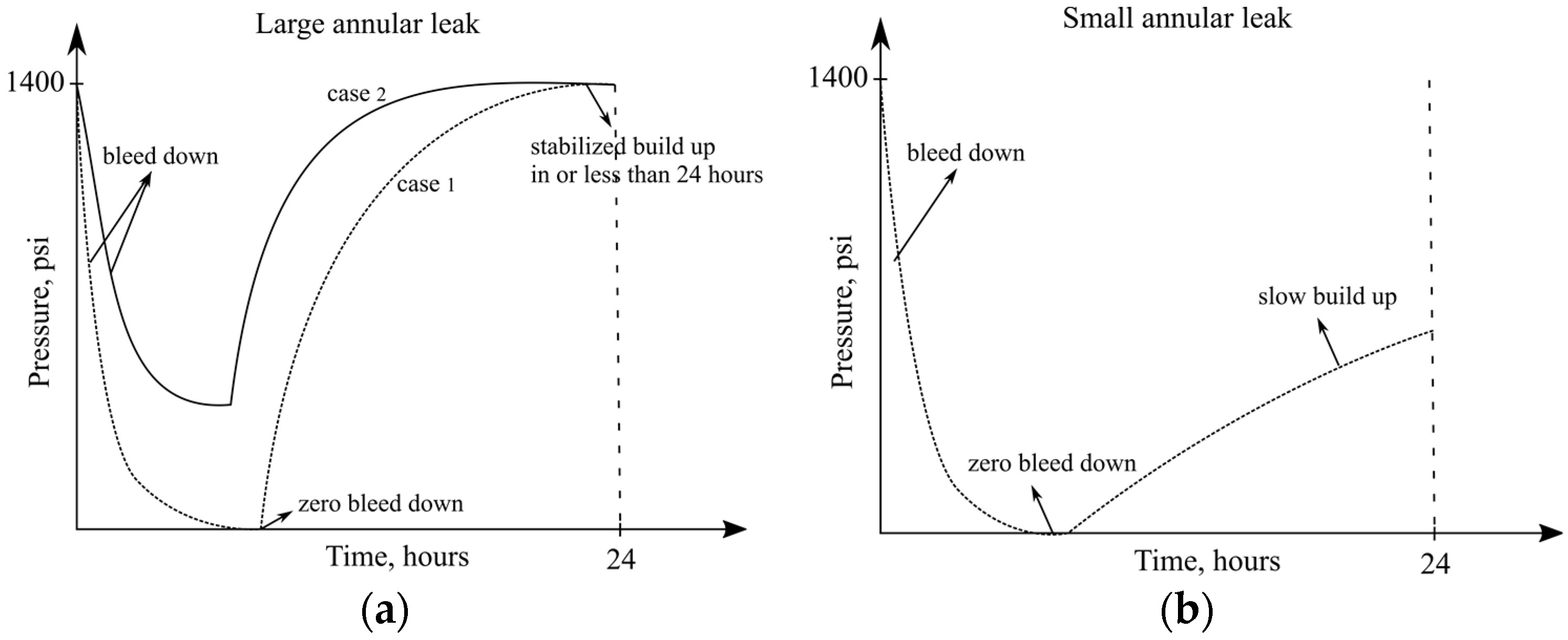 Energies 15 03632 g001