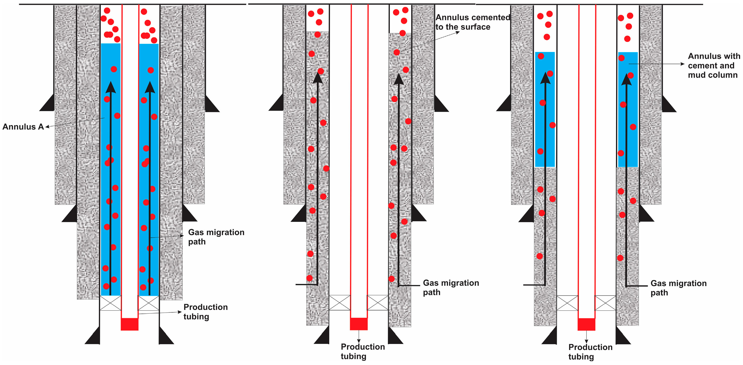 Energies 15 03632 g003