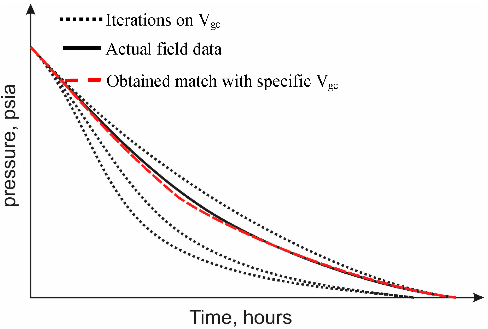 Energies 15 03632 g005