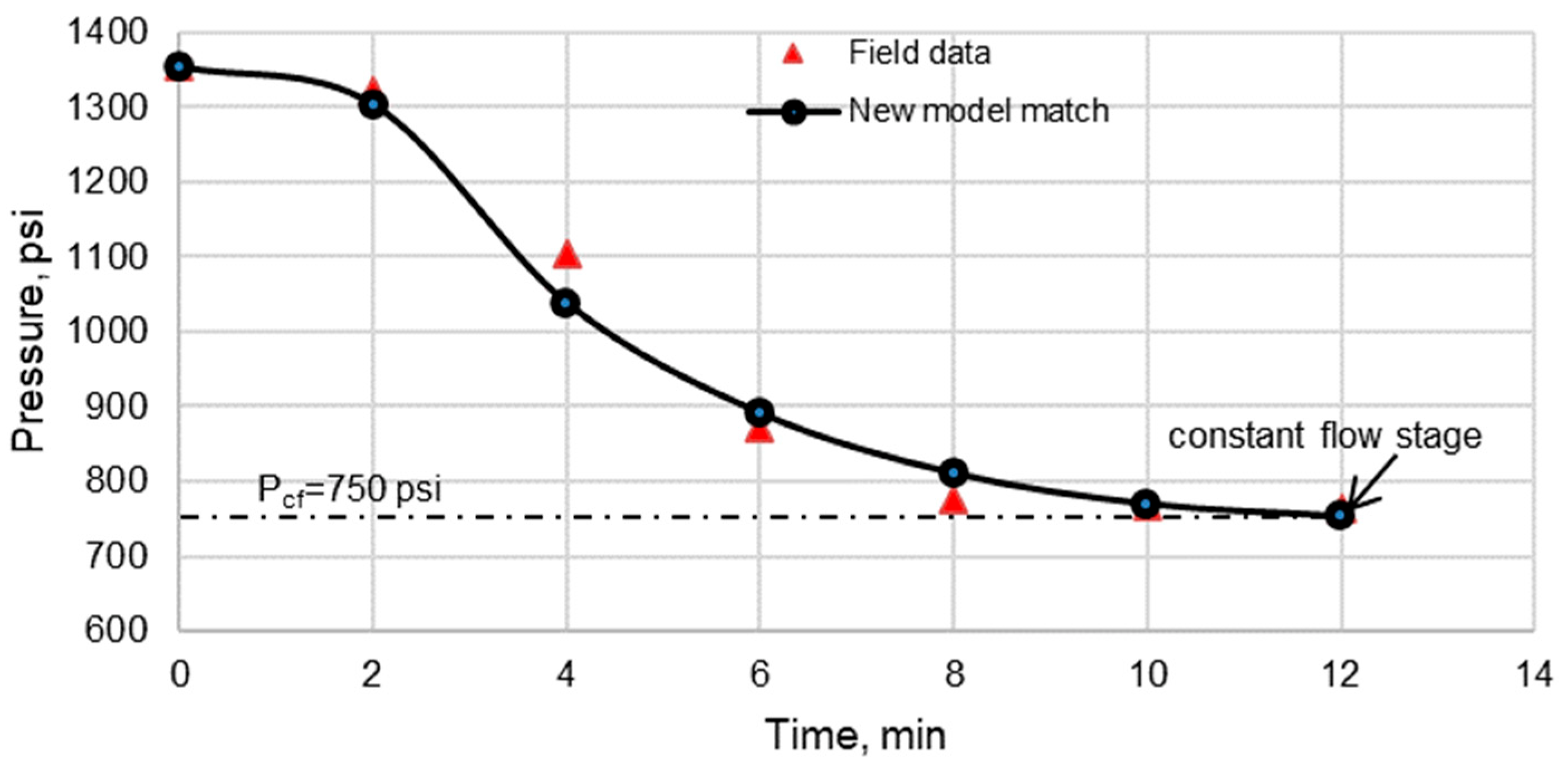 Energies 15 03632 g008