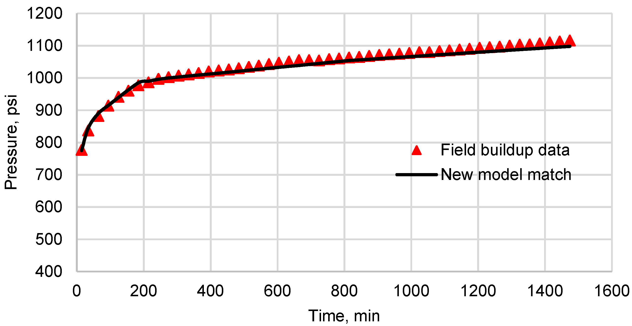 Energies 15 03632 g009