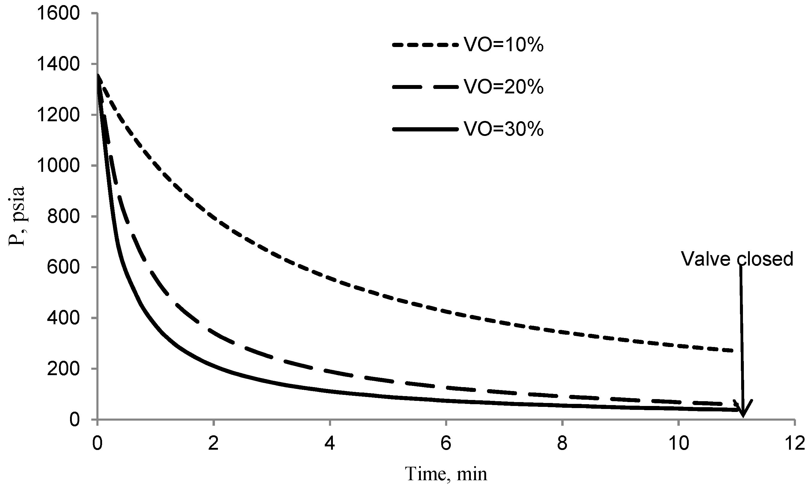 Energies 15 03632 g010
