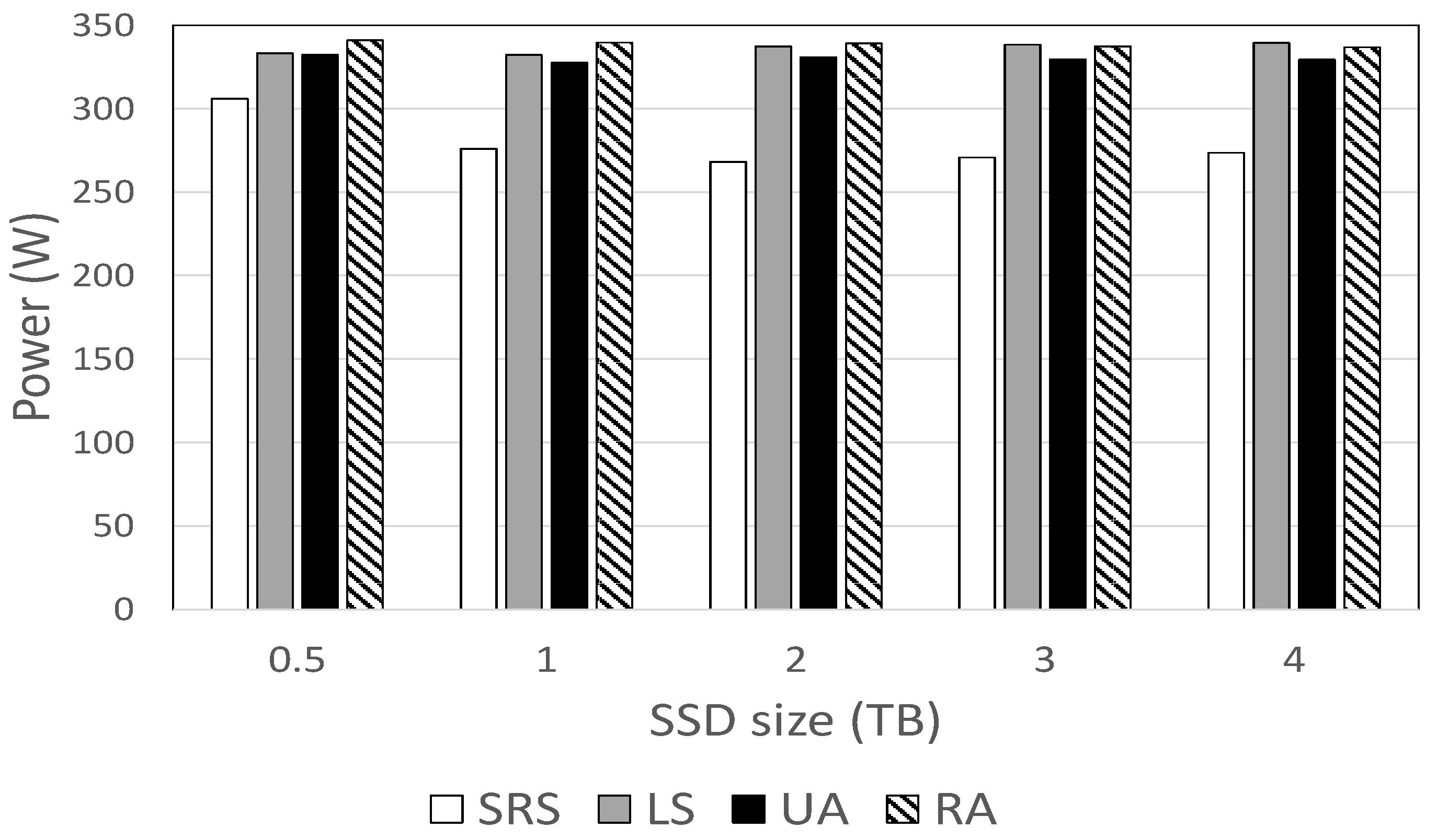 Energies 15 03633 g002