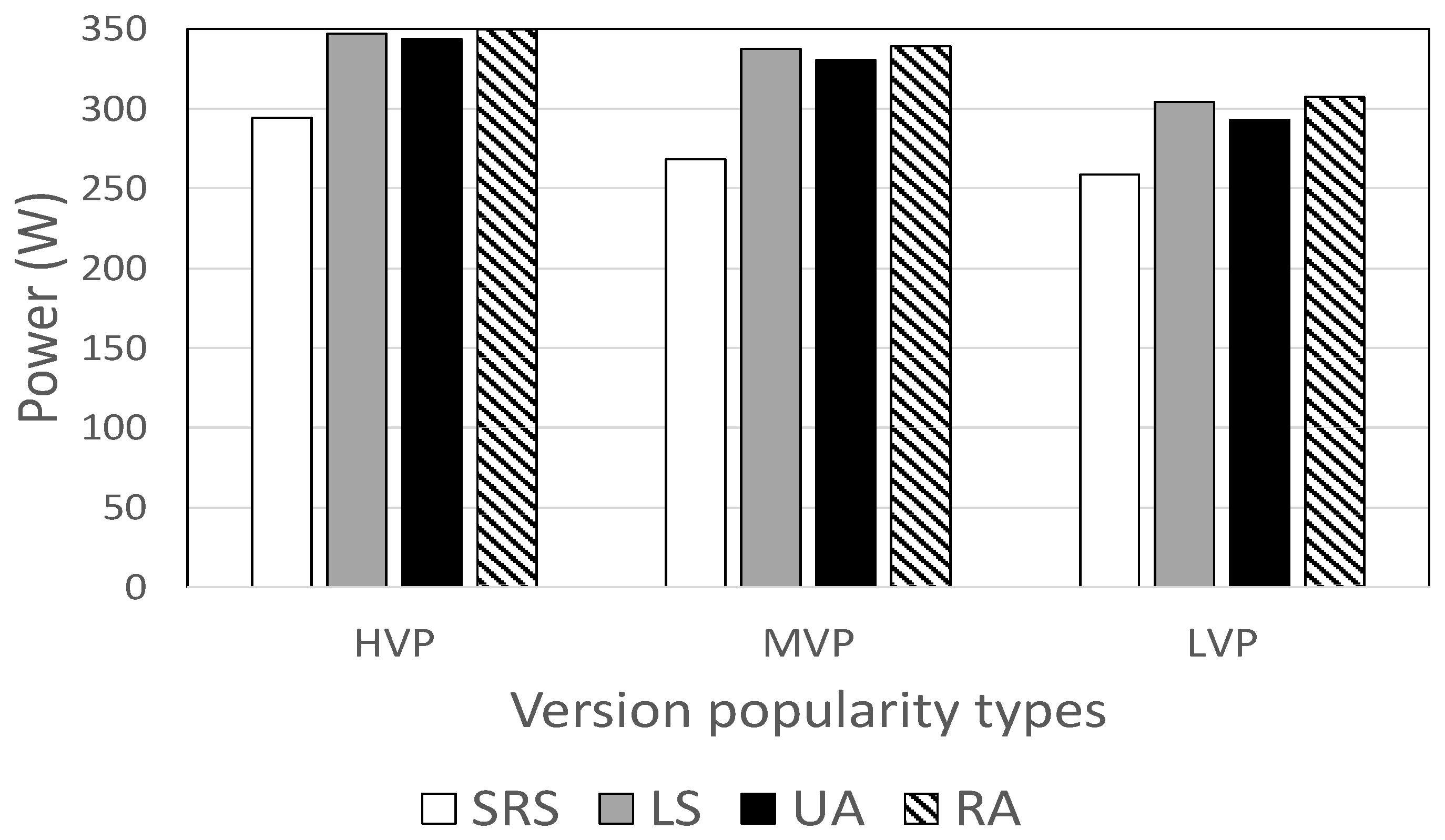 Energies 15 03633 g005