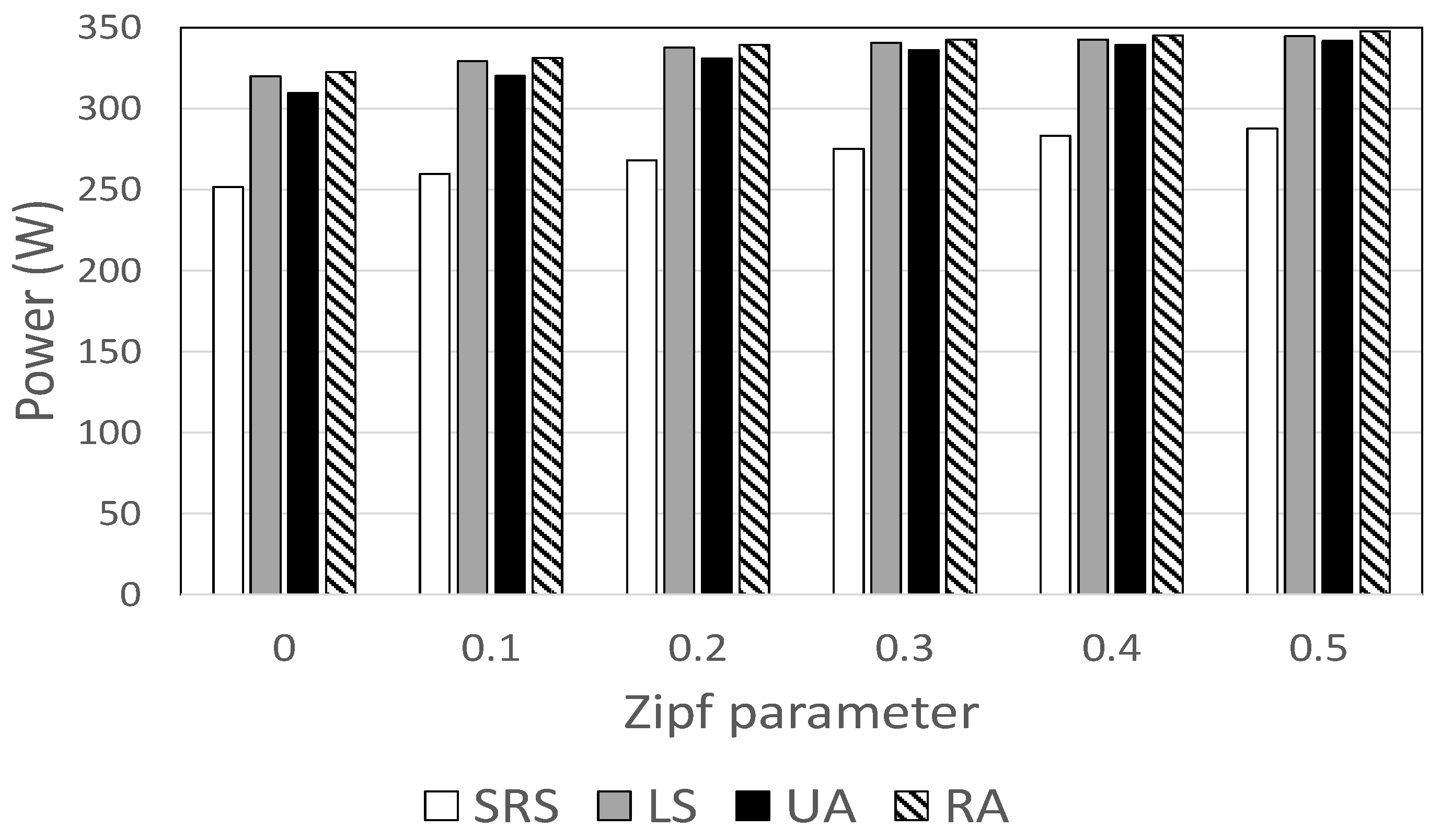 Energies 15 03633 g006
