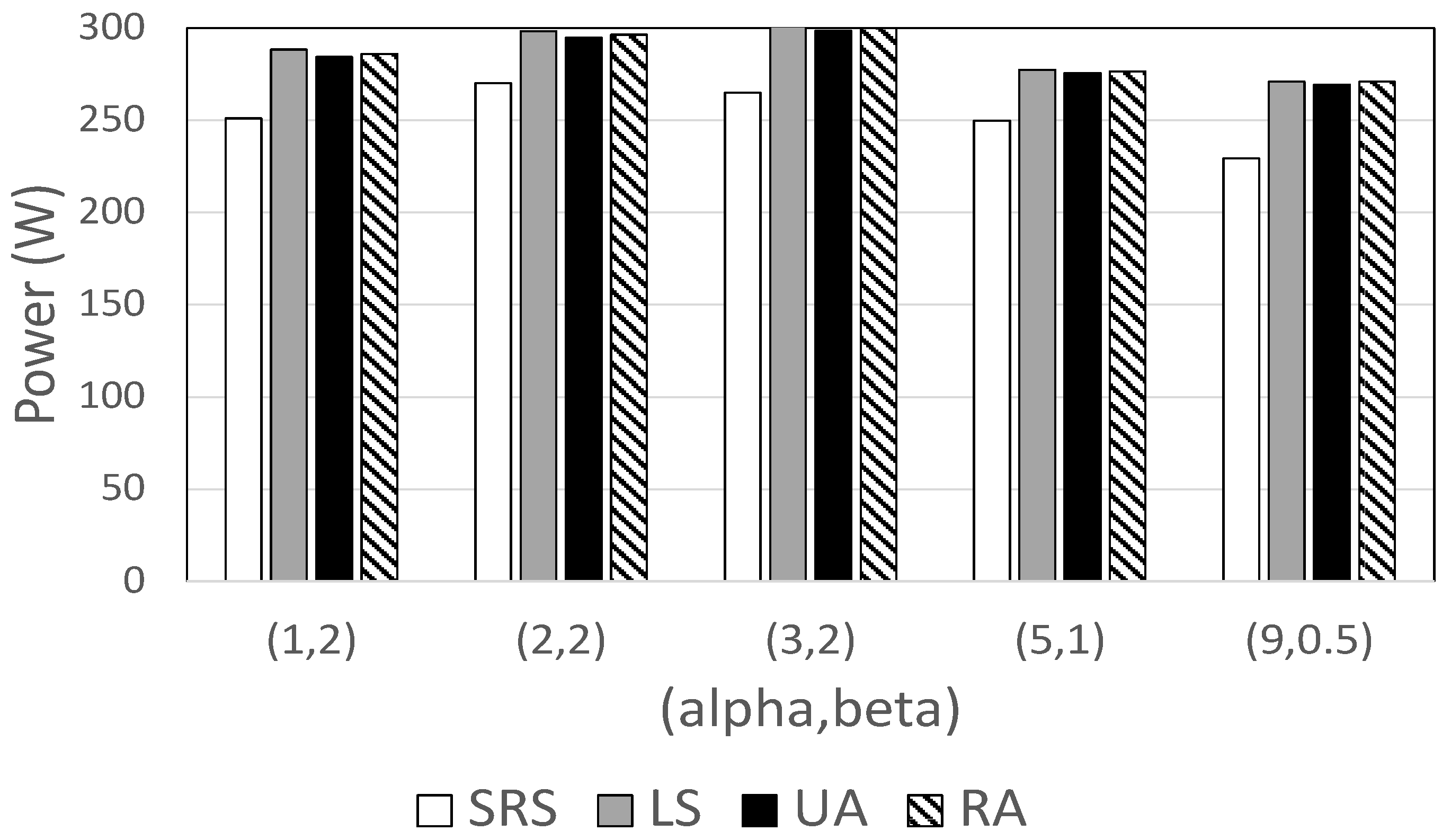 Energies 15 03633 g007