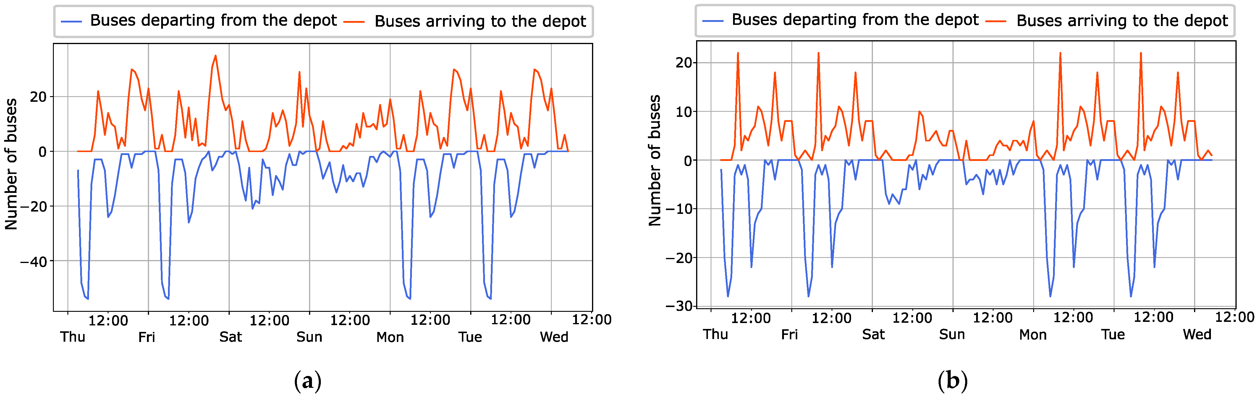 Energies 15 03639 g002