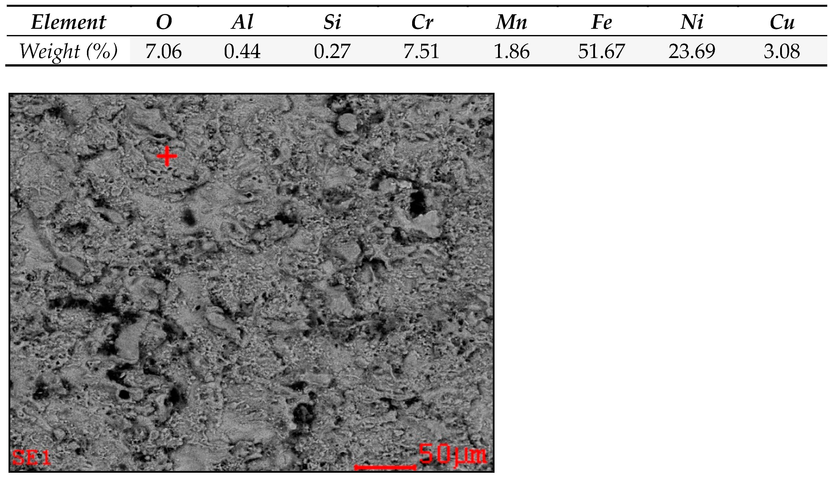 Energies 15 03640 g007