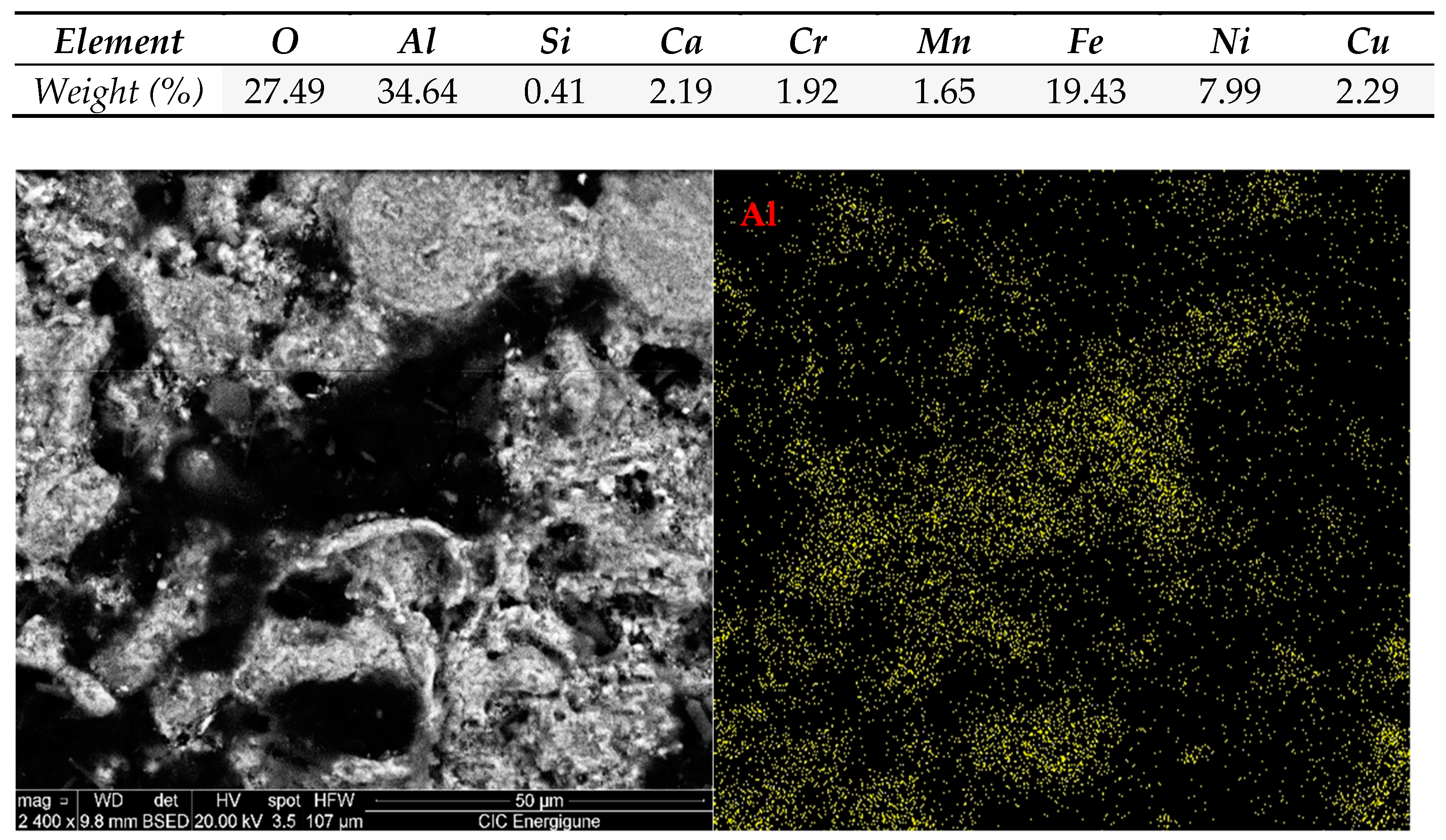 Energies 15 03640 g008