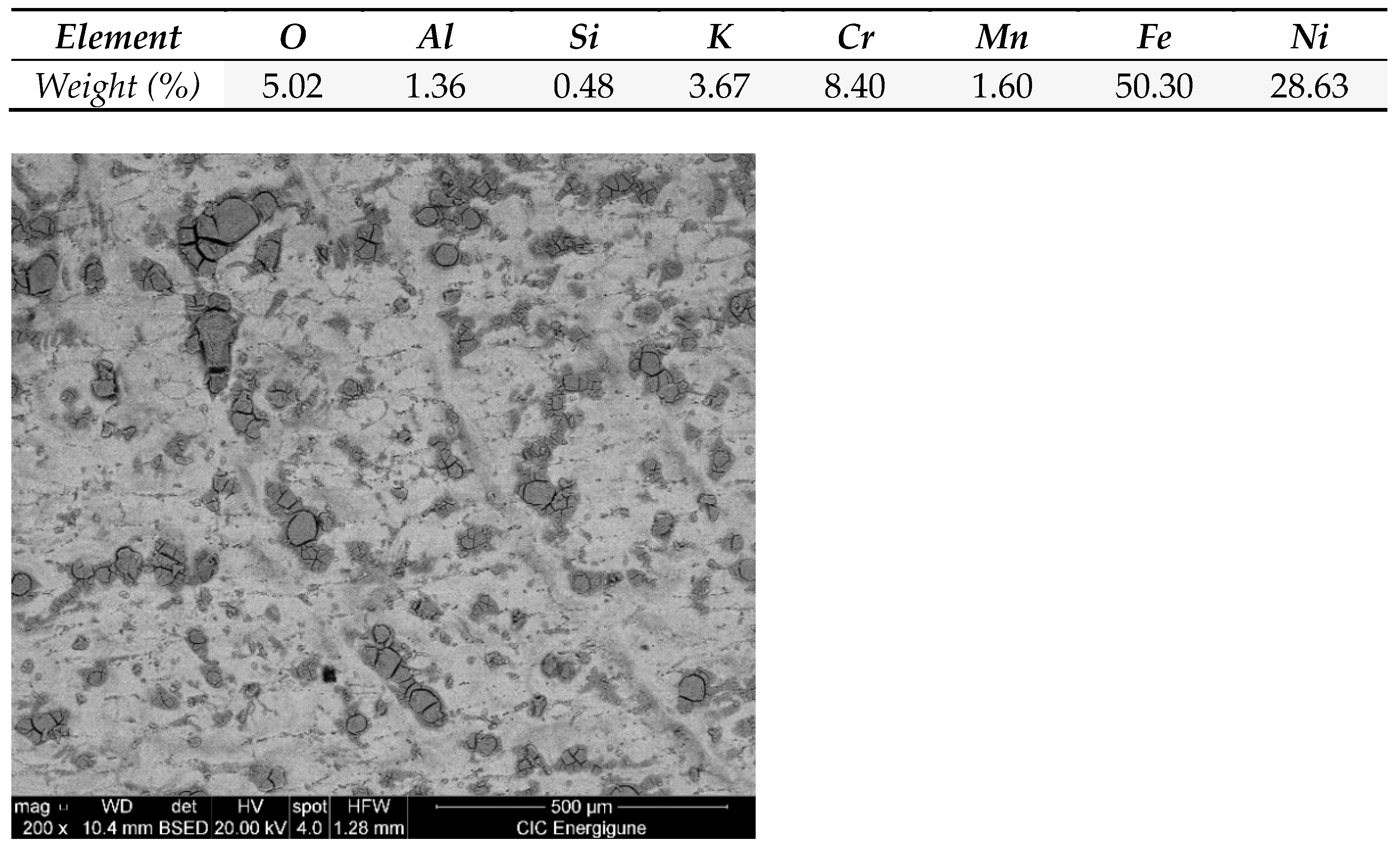 Energies 15 03640 g009