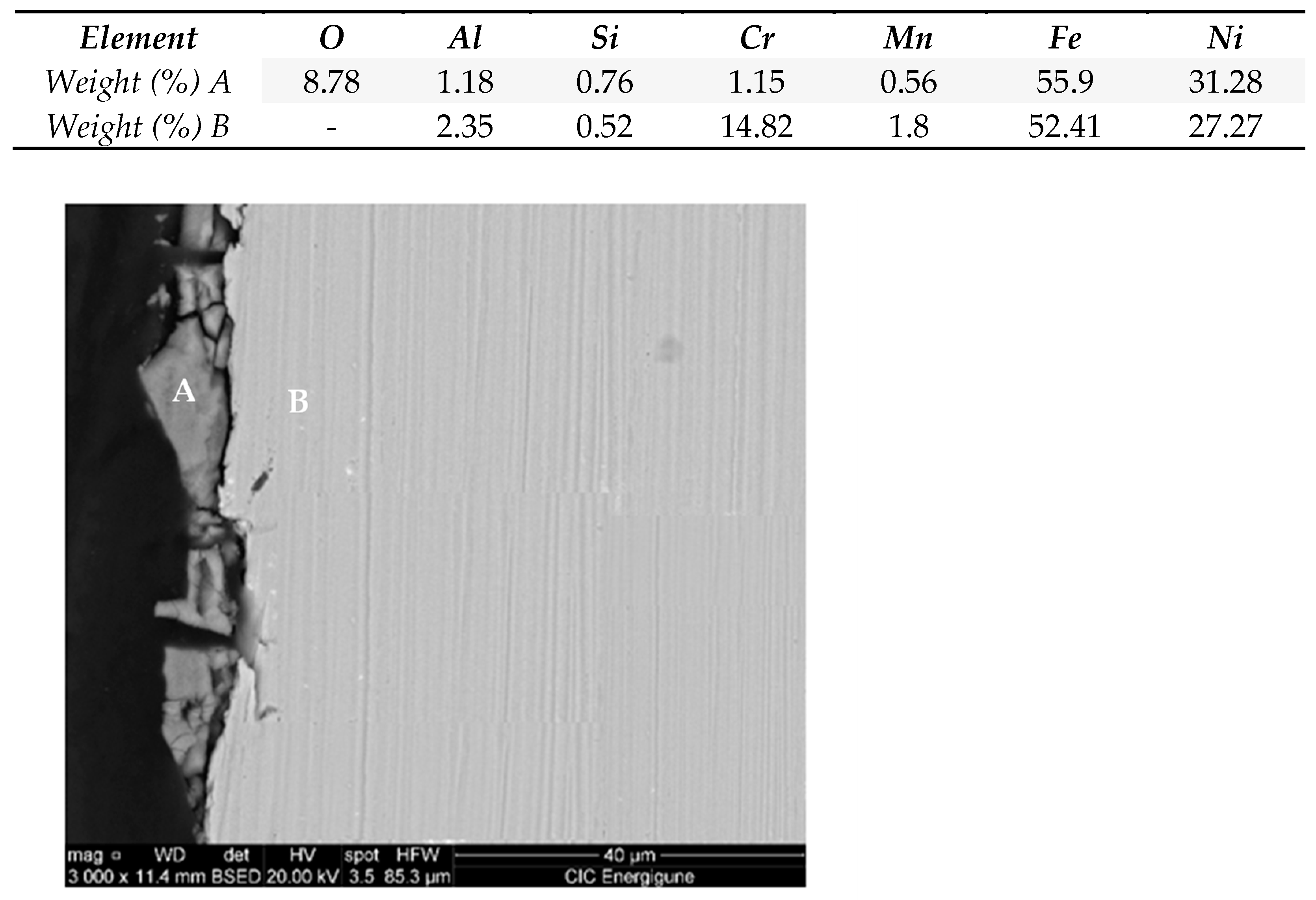 Energies 15 03640 g011