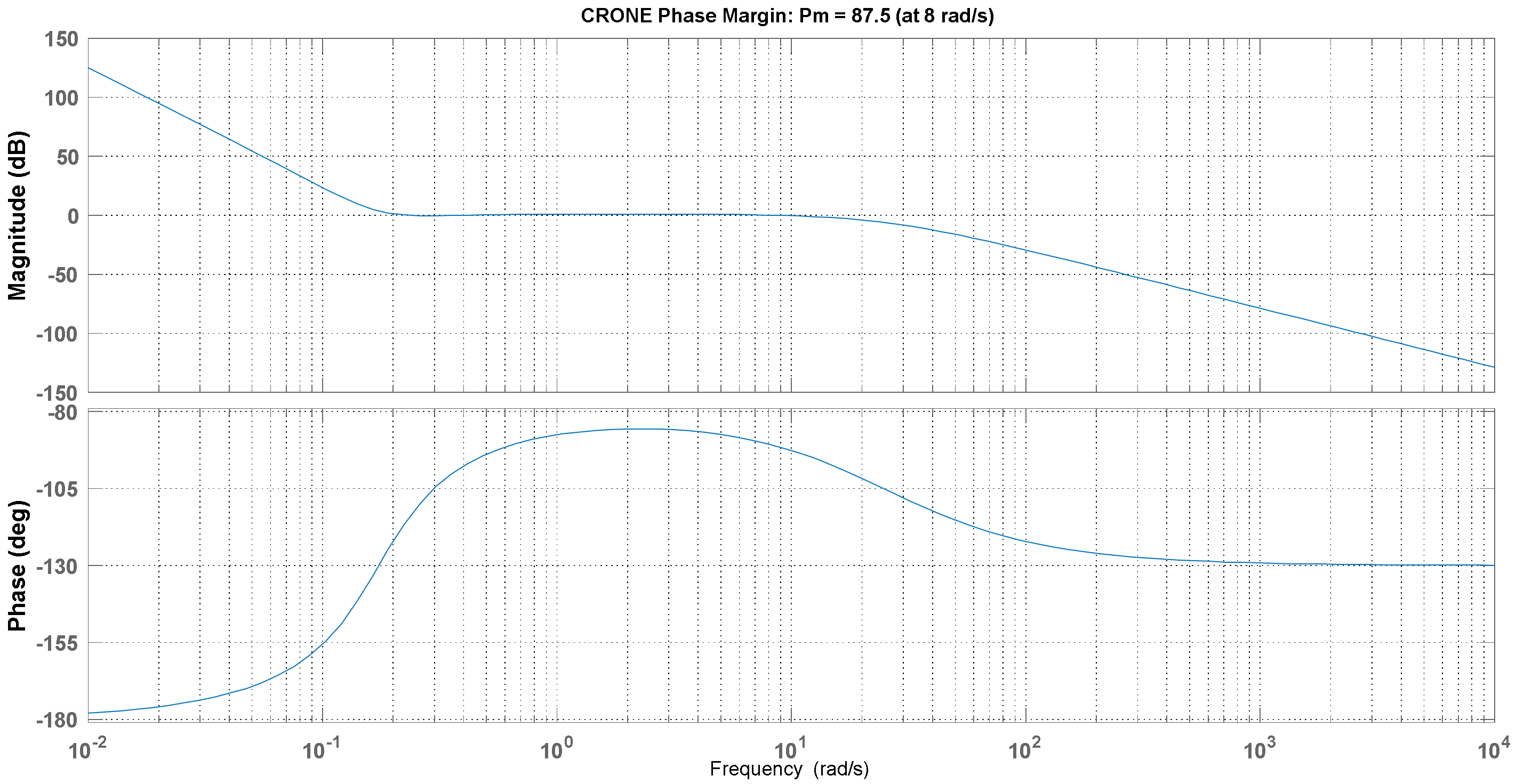 Energies 15 03644 g006