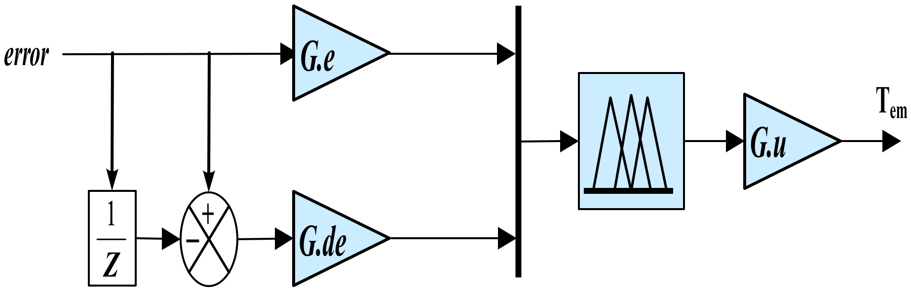 Energies 15 03644 g008