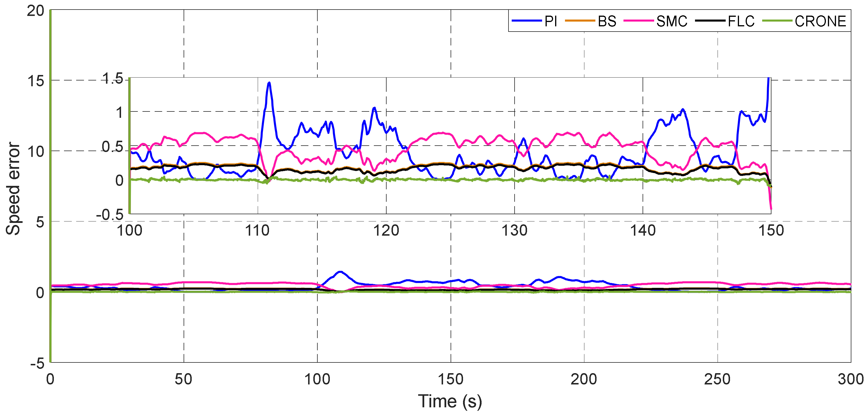 Energies 15 03644 g020