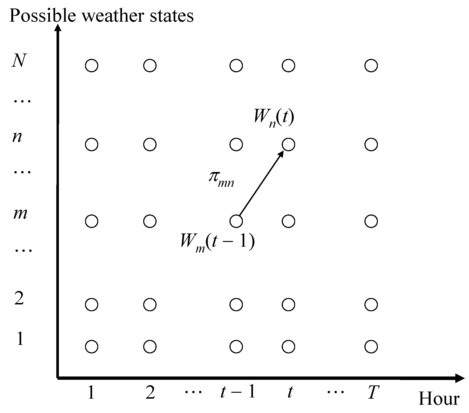 Energies 15 03662 g001