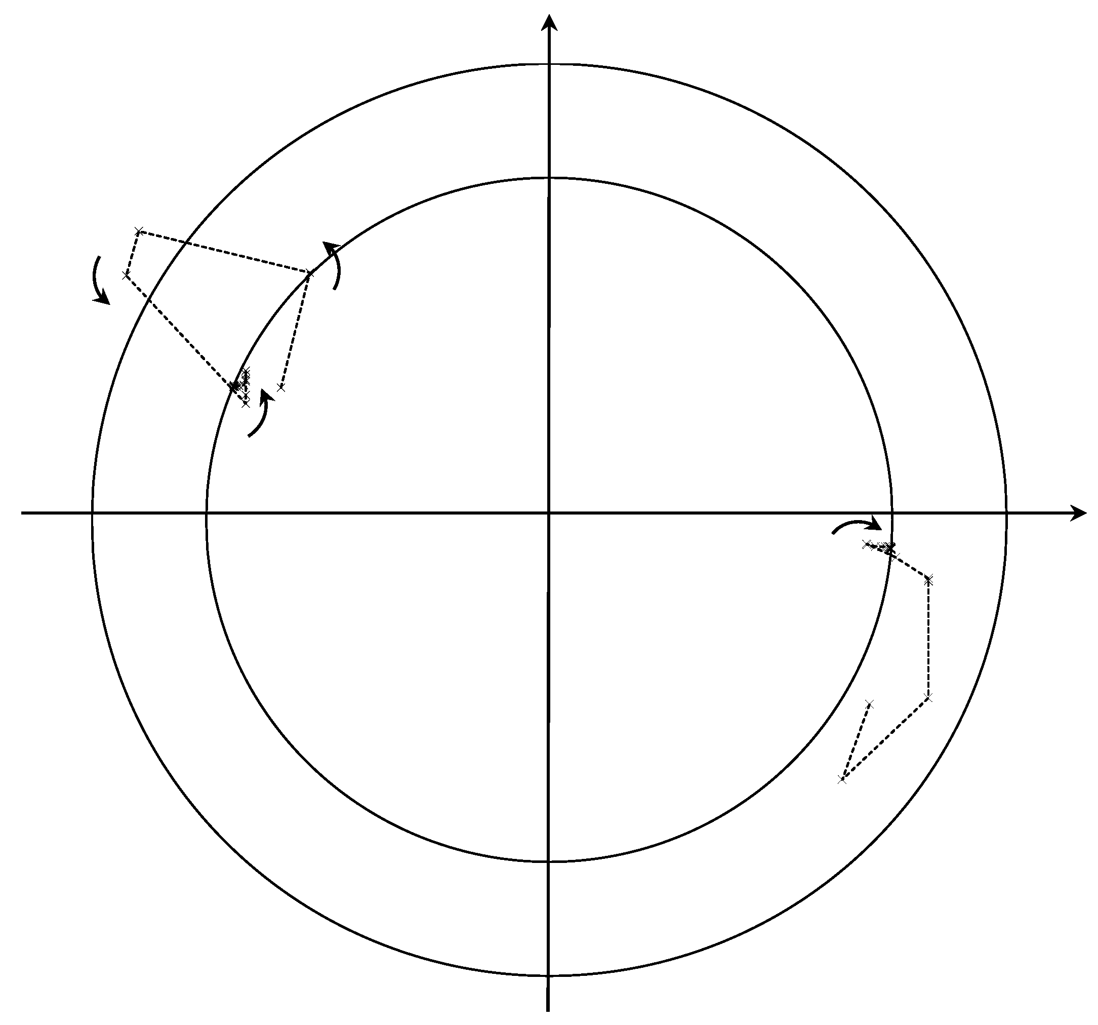 Energies 15 03662 g004