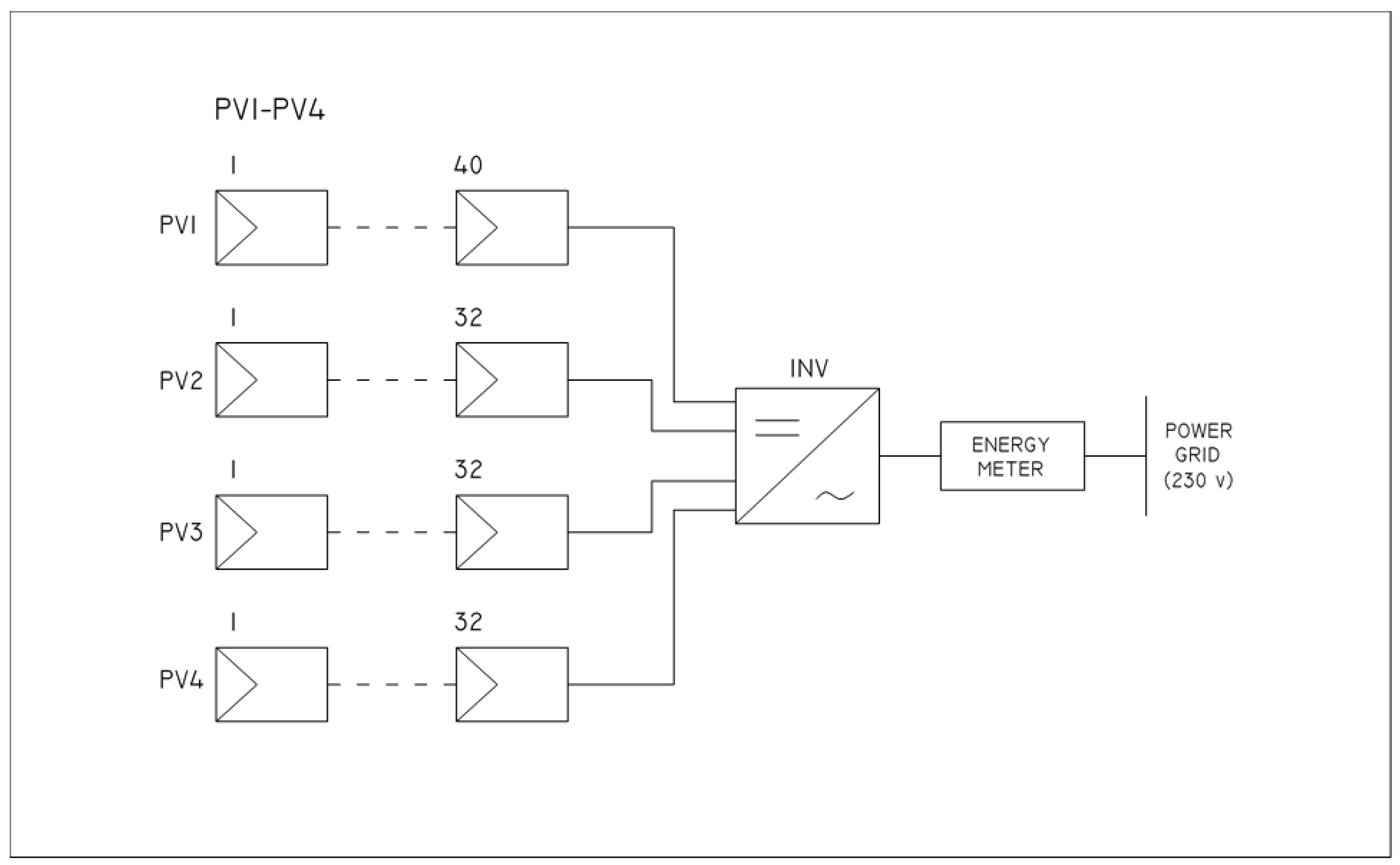 Energies 15 03666 g0a1