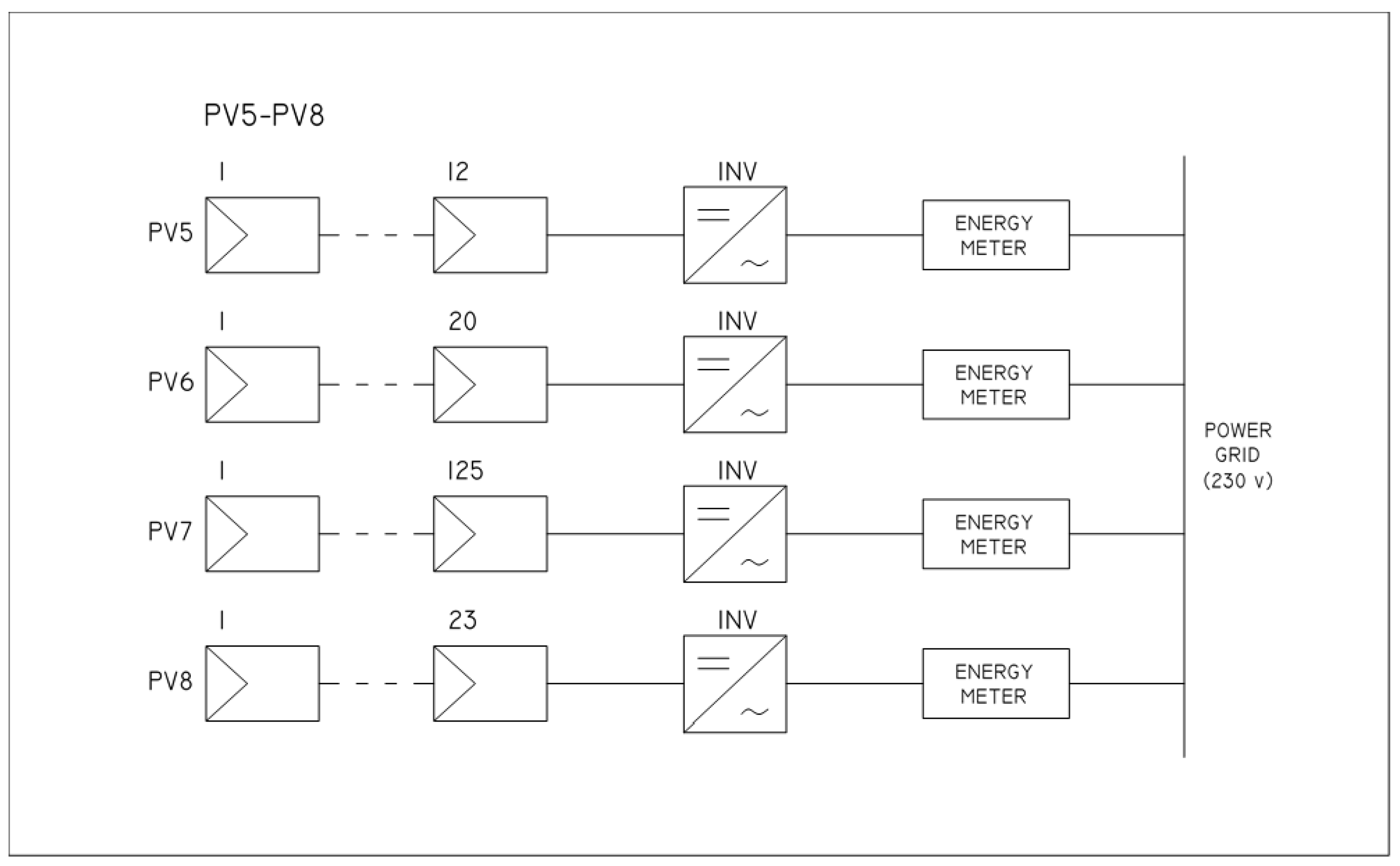 Energies 15 03666 g0a2