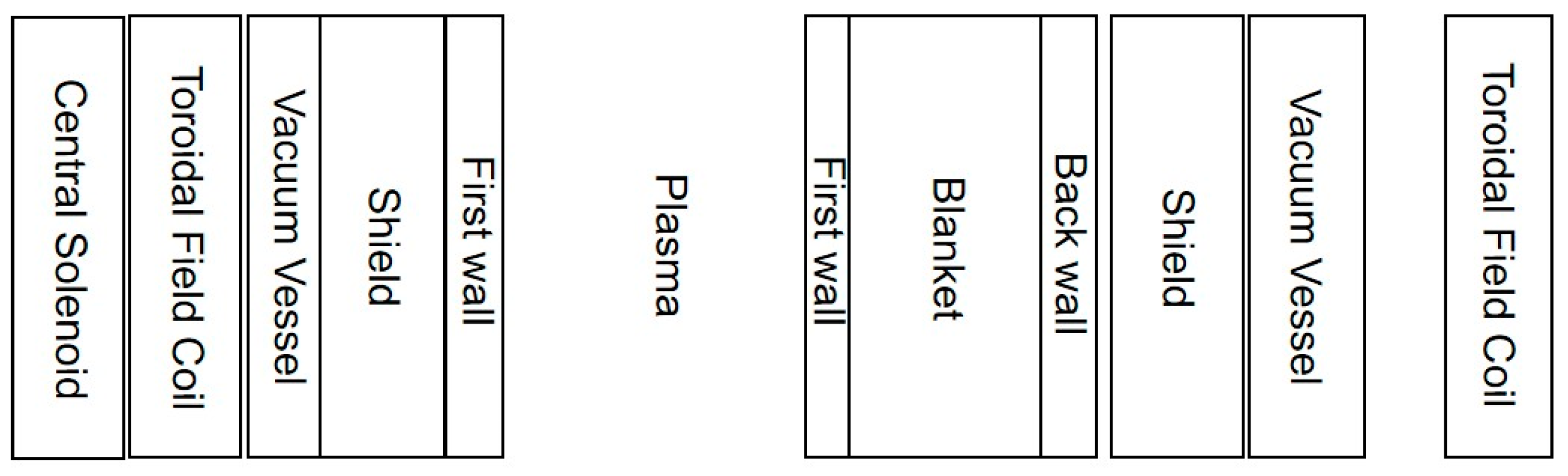 Energies 15 03667 g001