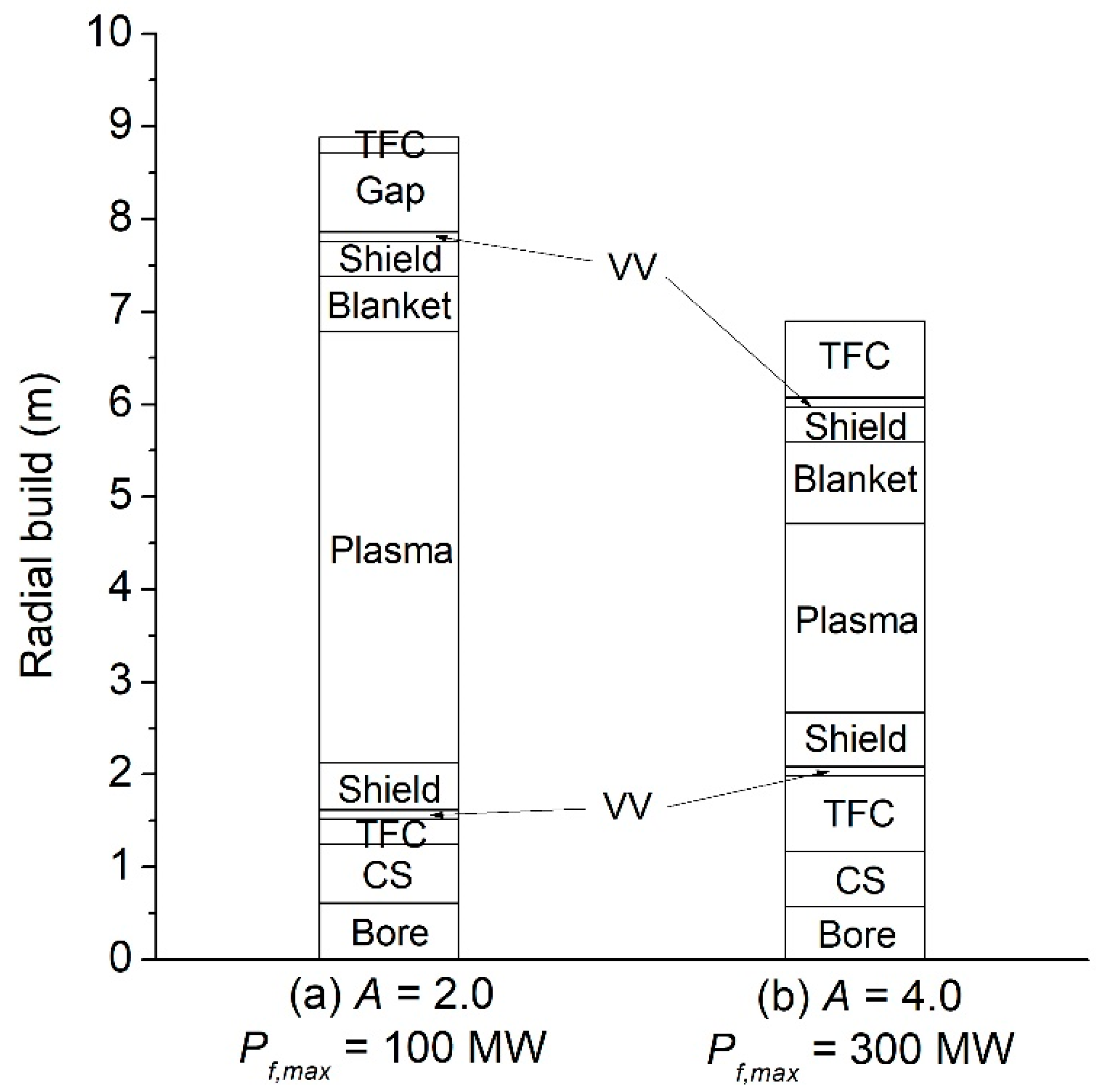Energies 15 03667 g004