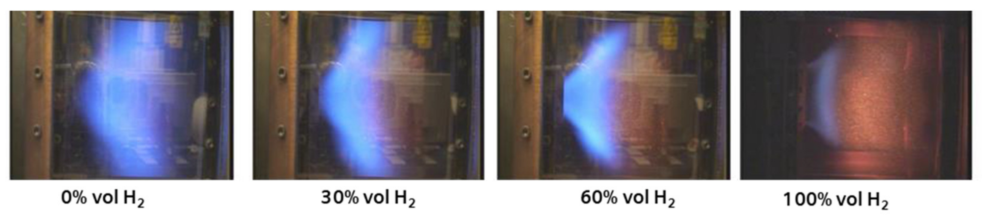 Energies 15 03671 g003