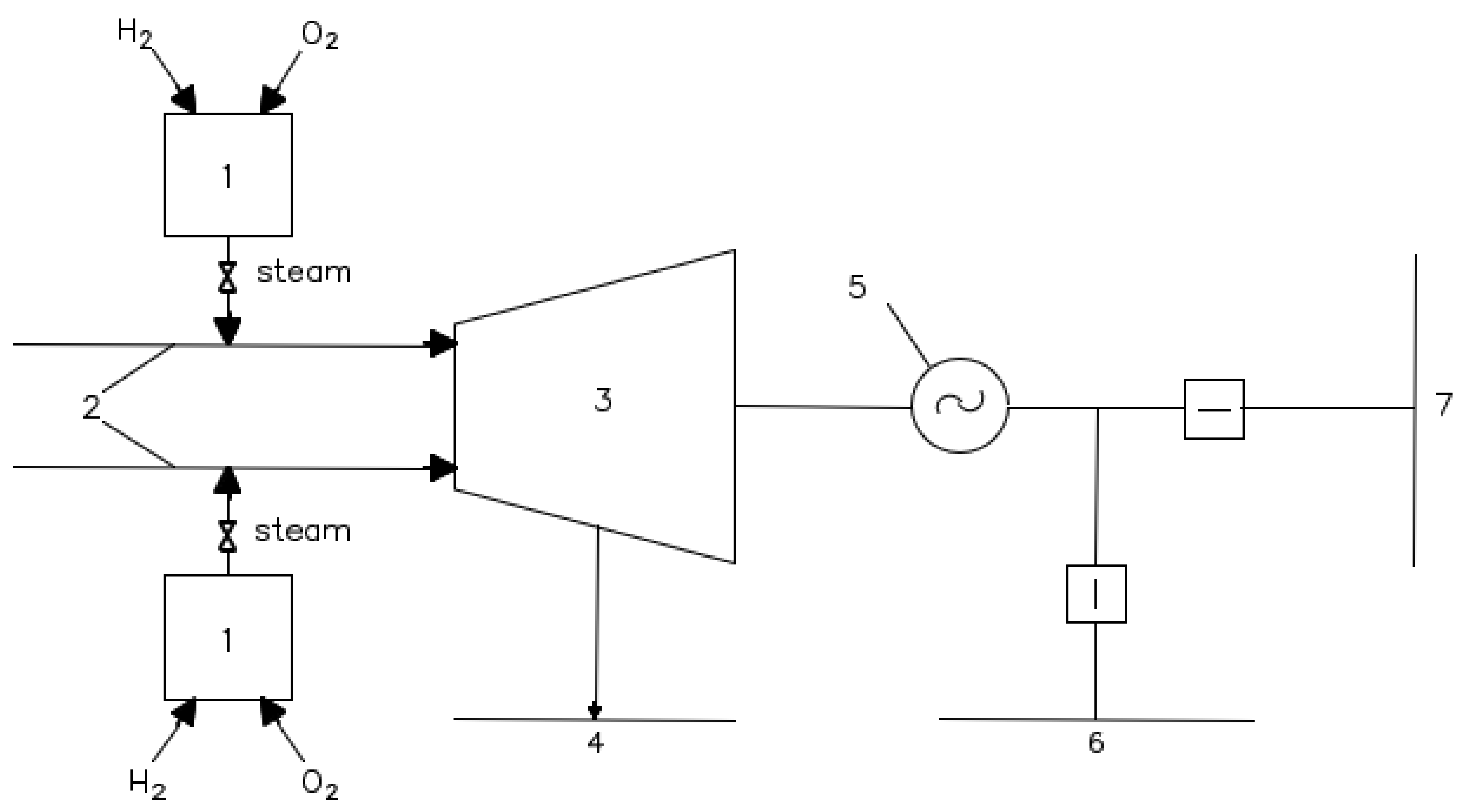 Energies 15 03671 g010