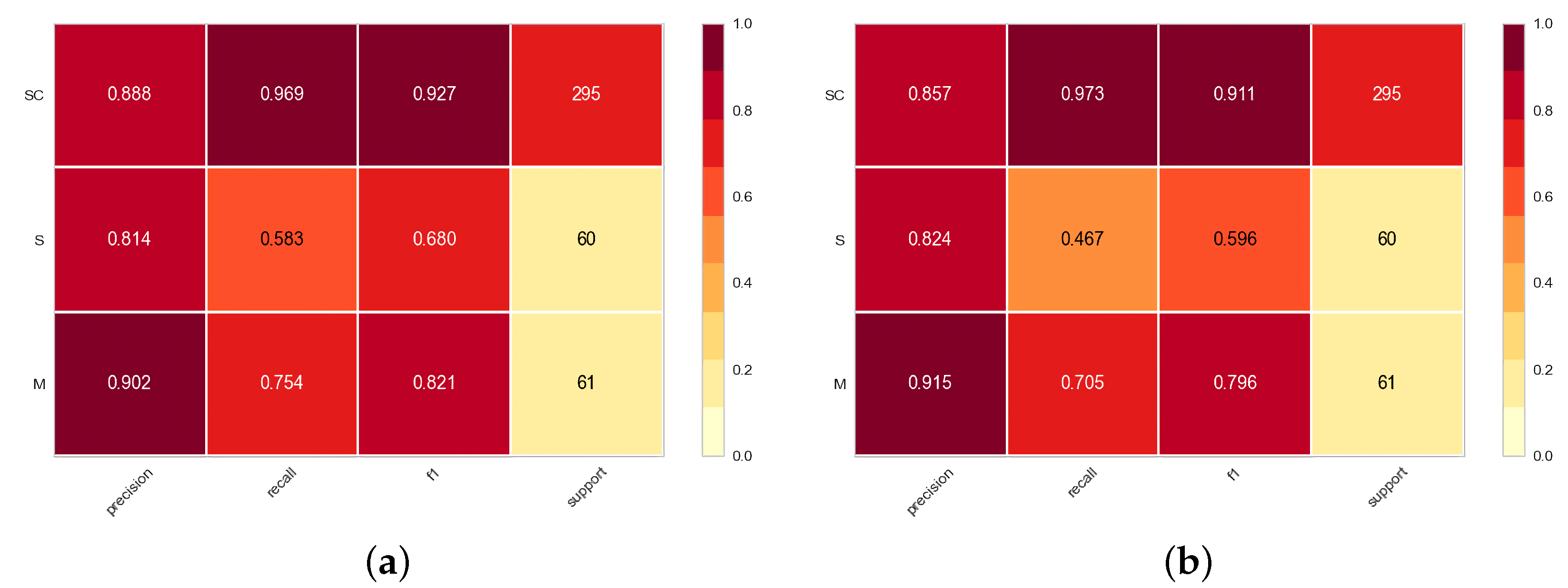 Energies 15 03675 g004