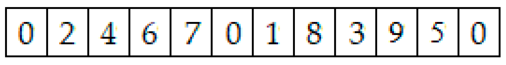 Energies 15 03681 g002