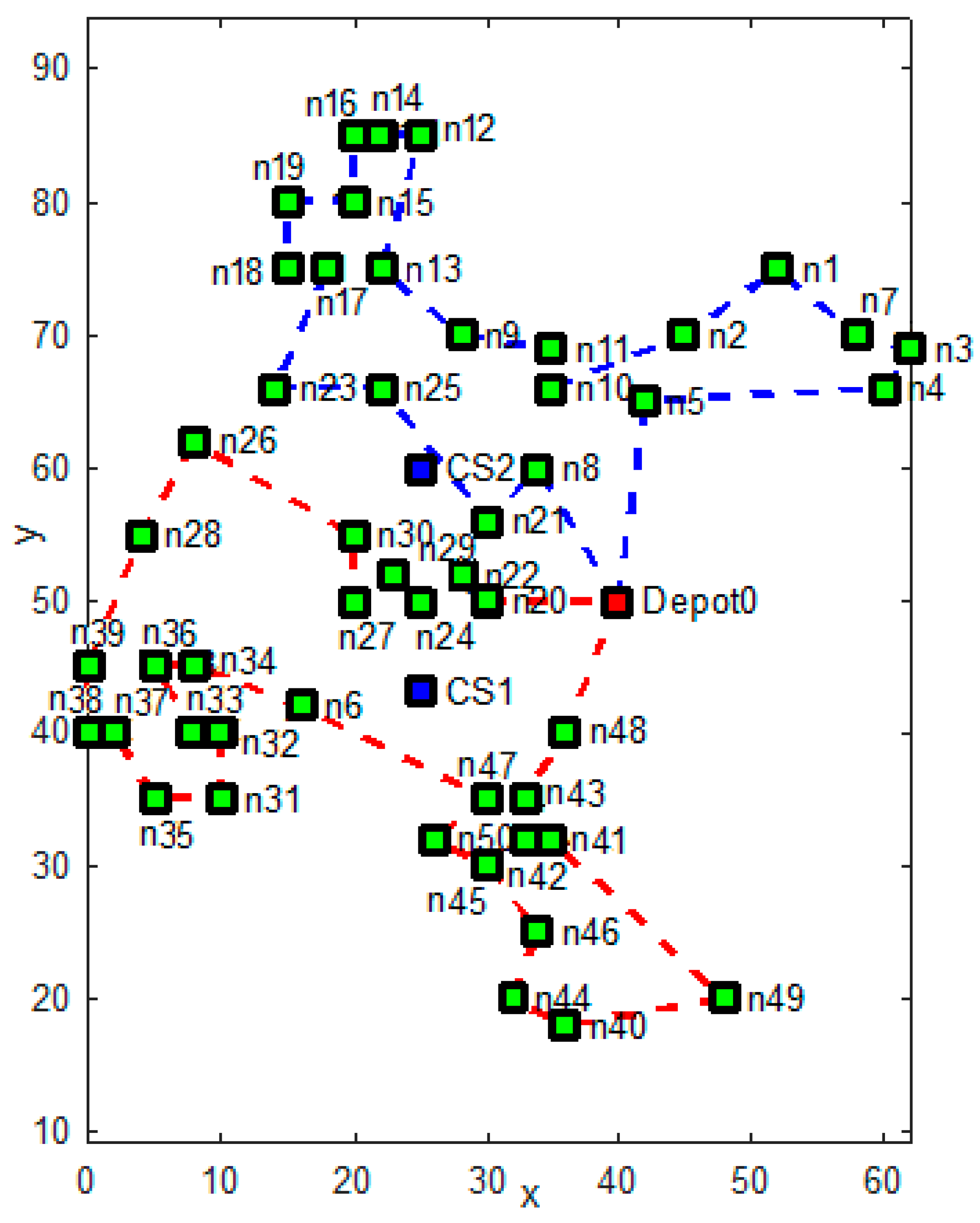 Energies 15 03681 g004