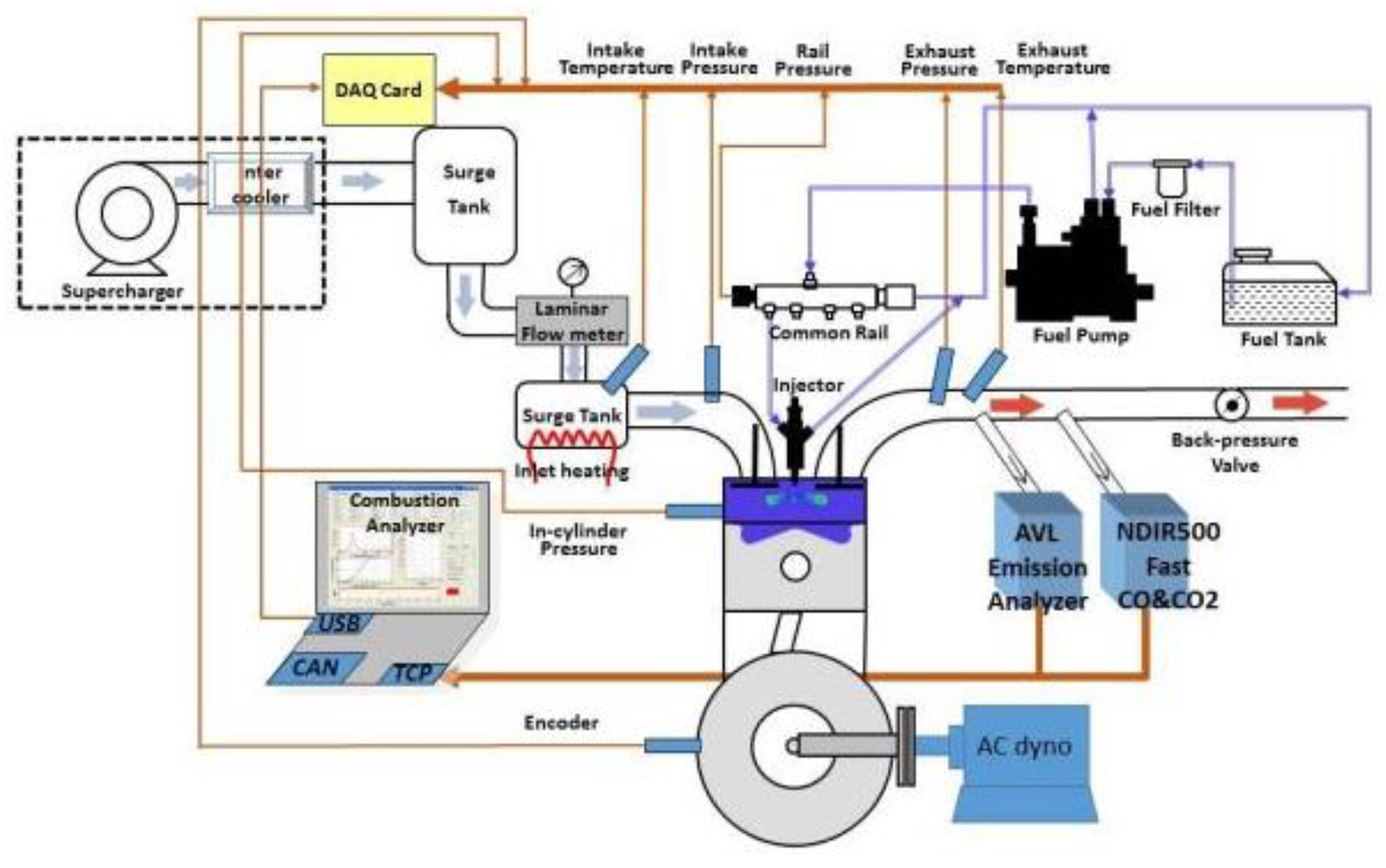 Energies 15 03685 g004
