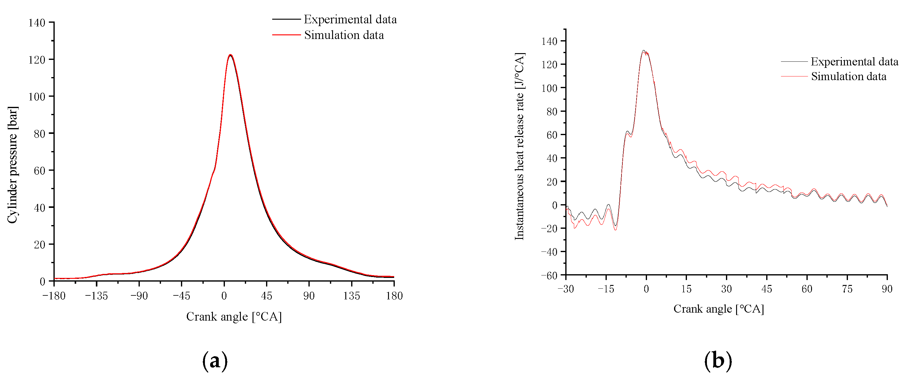 Energies 15 03685 g012