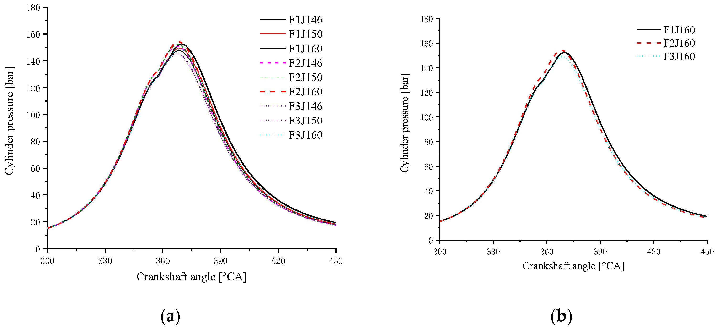 Energies 15 03685 g013