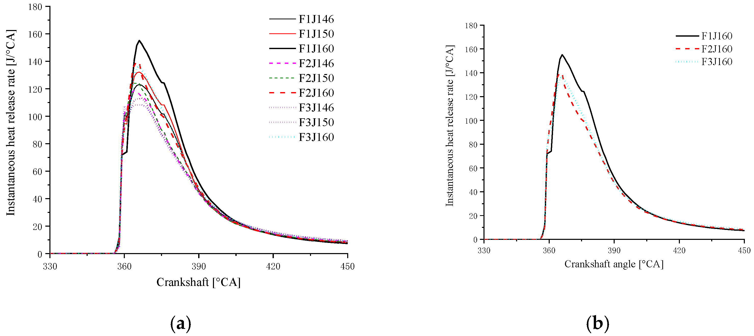 Energies 15 03685 g014