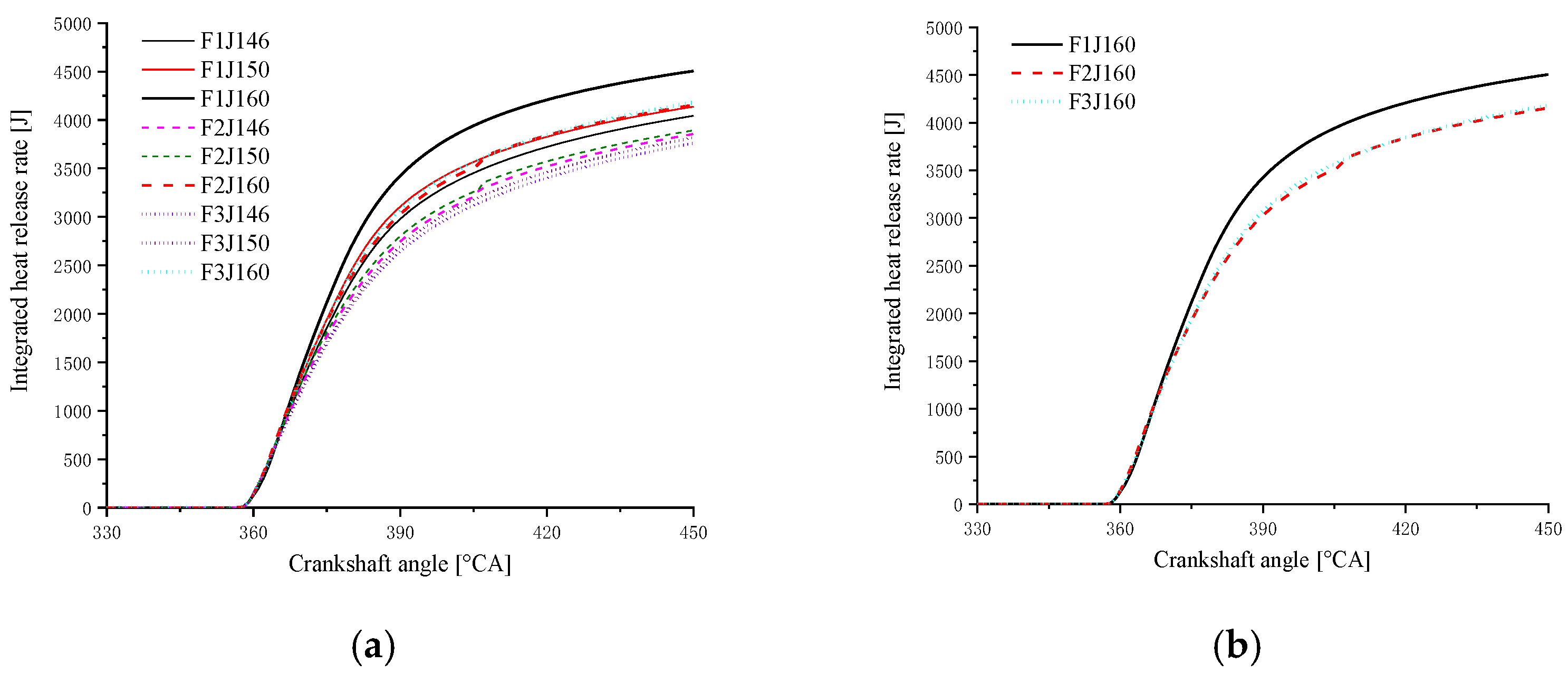 Energies 15 03685 g015