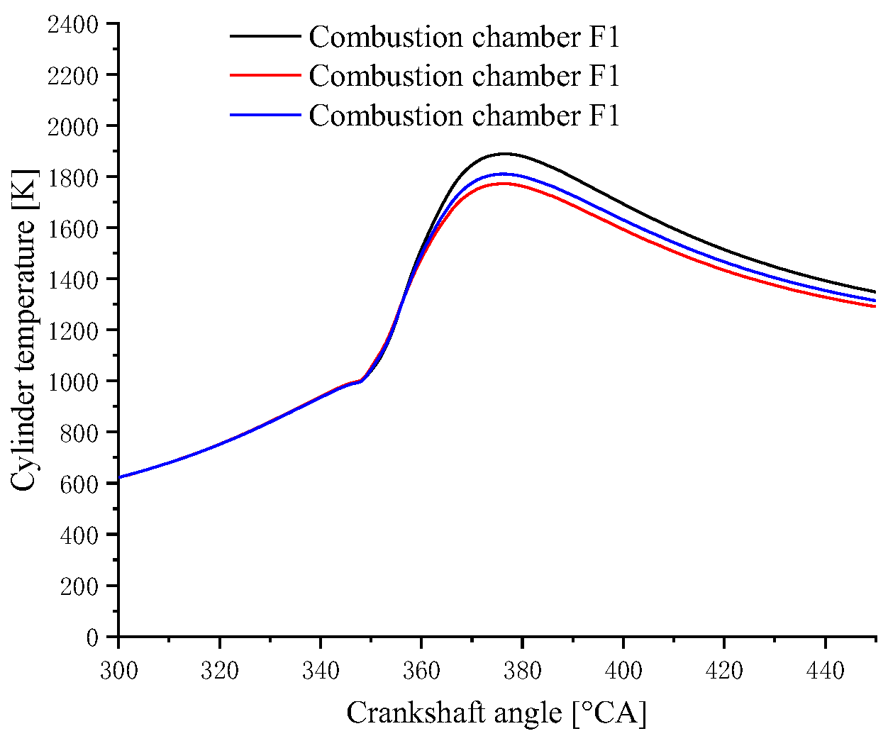 Energies 15 03685 g019