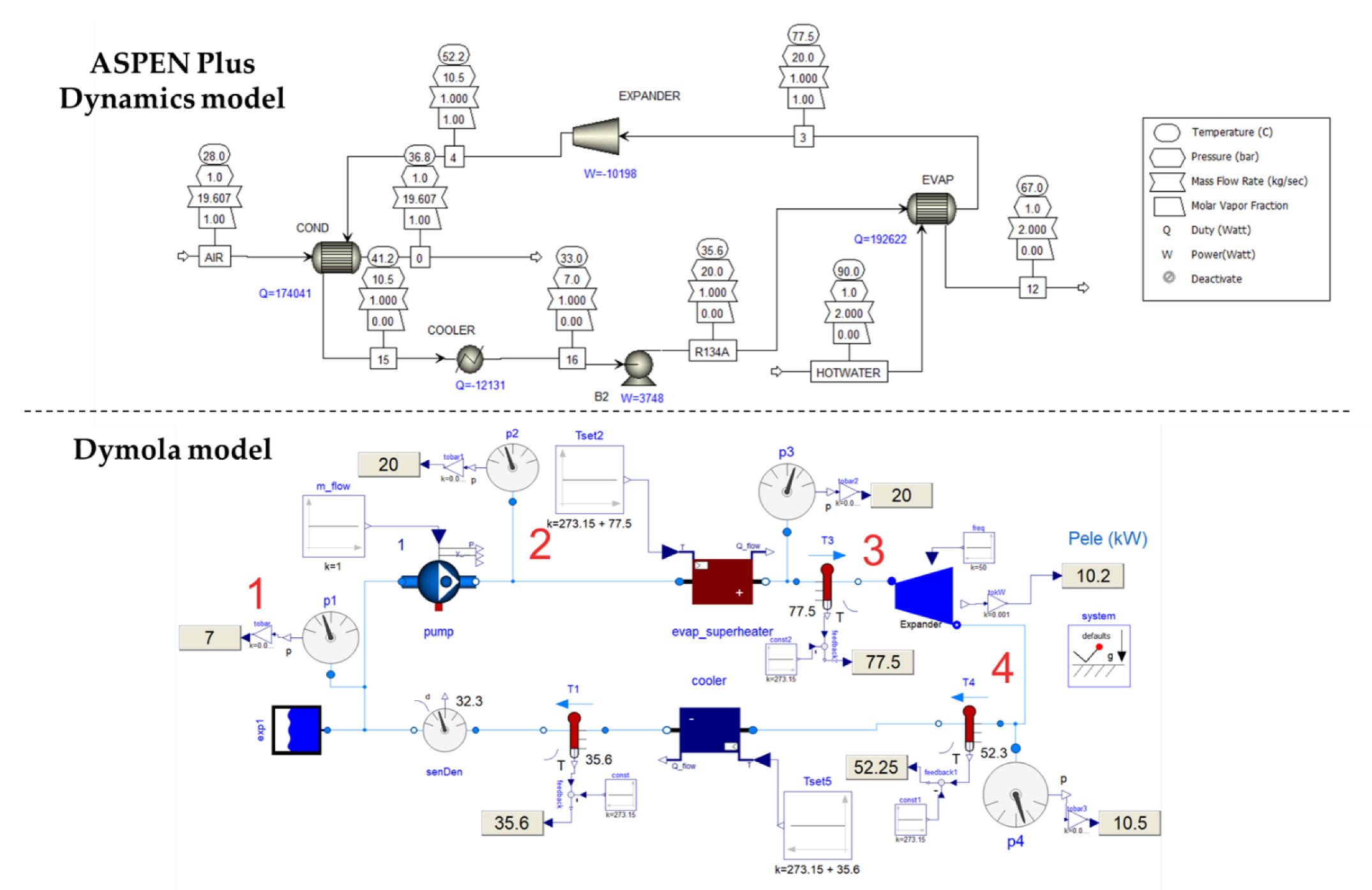 Energies 15 03688 g004