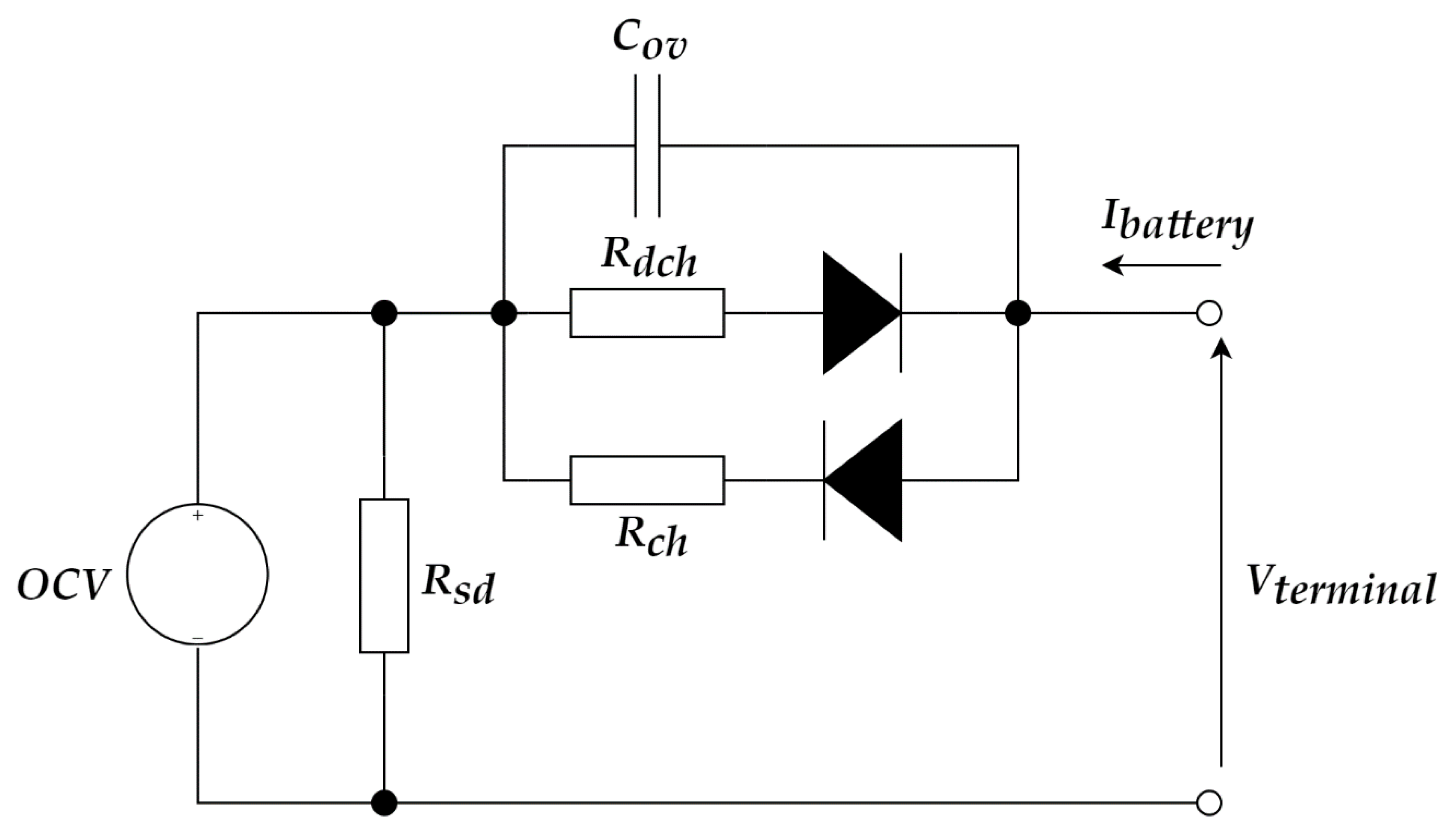 Energies 15 03688 g005