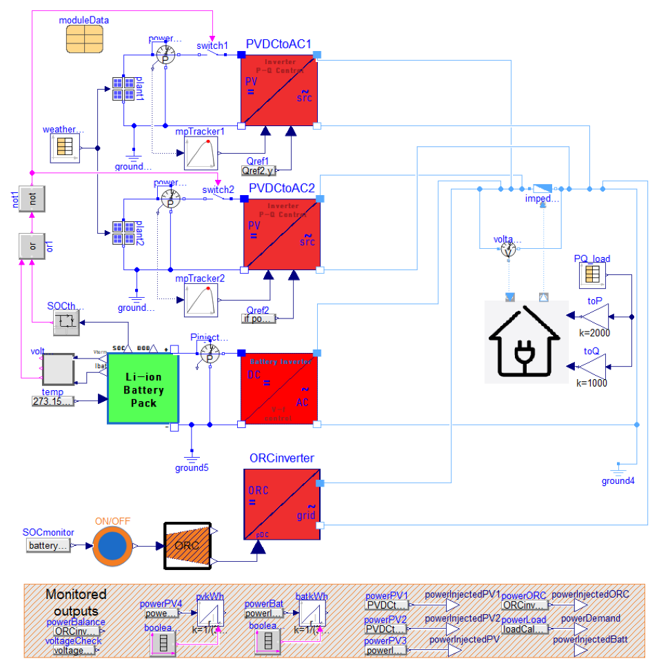 Energies 15 03688 g011