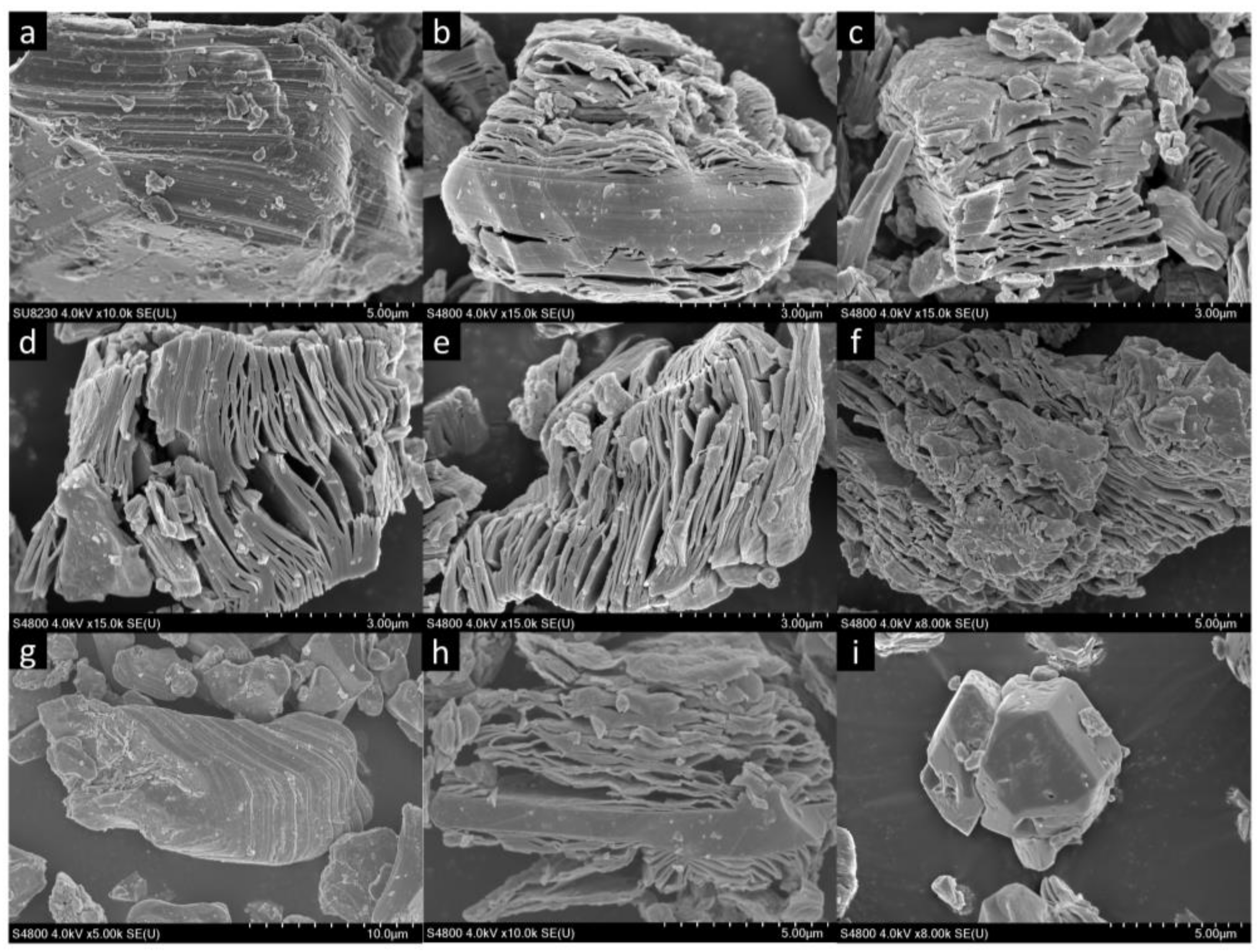 Energies 15 03696 g003