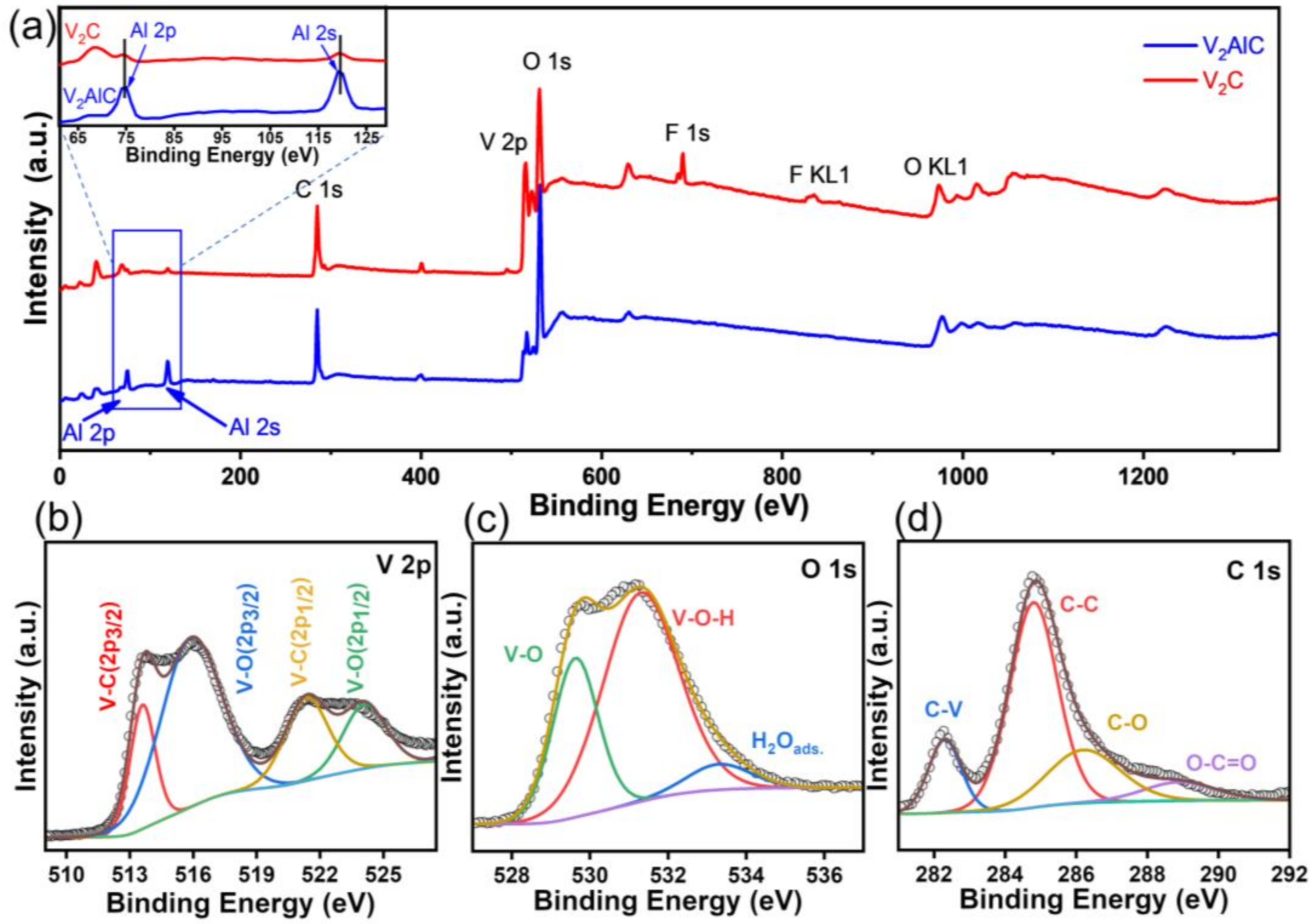 Energies 15 03696 g005