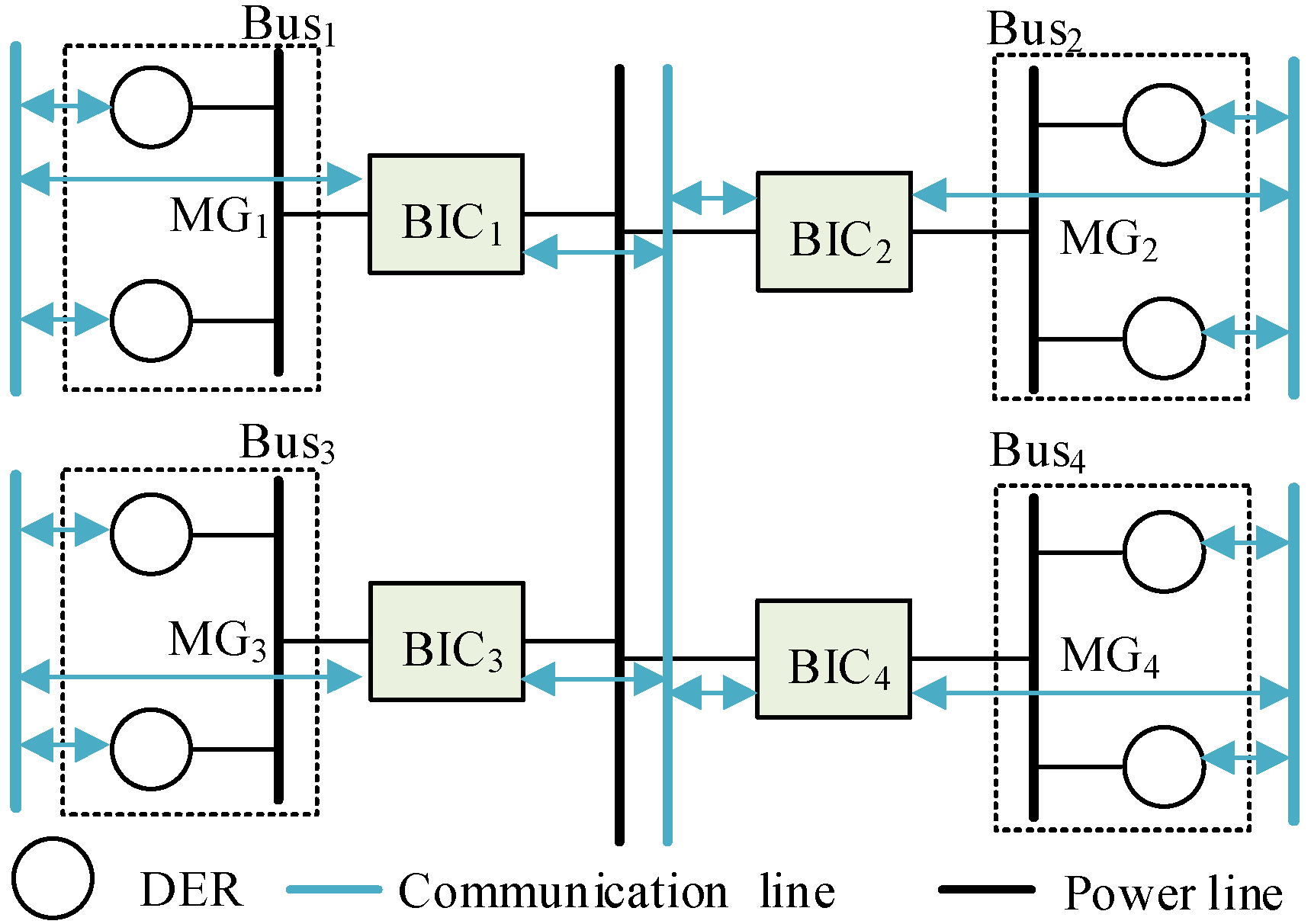 Energies 15 03698 g002