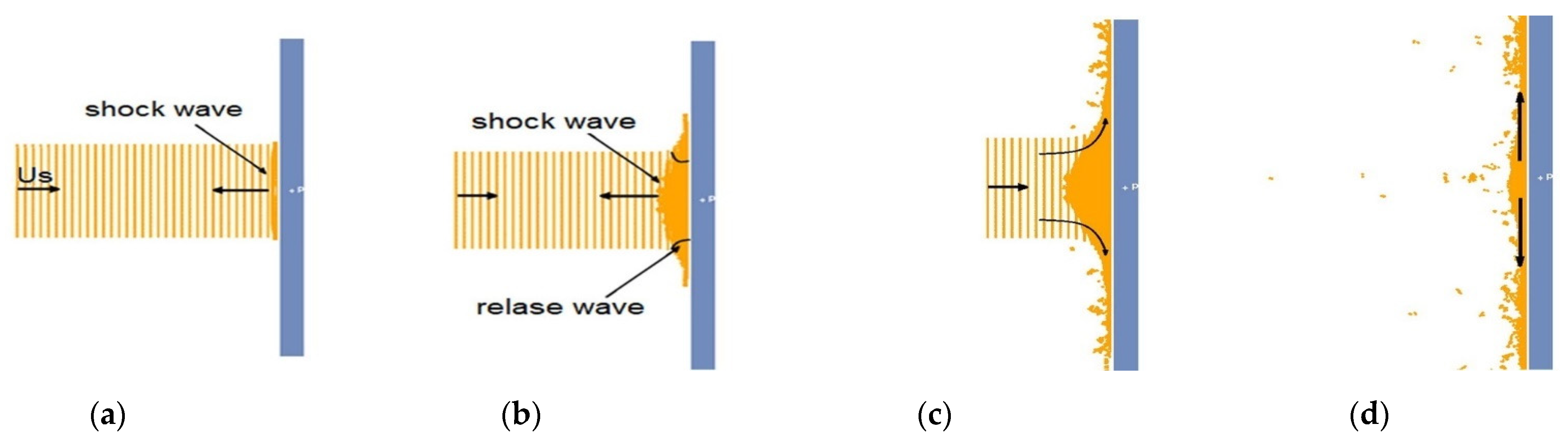 Energies 15 03699 g001