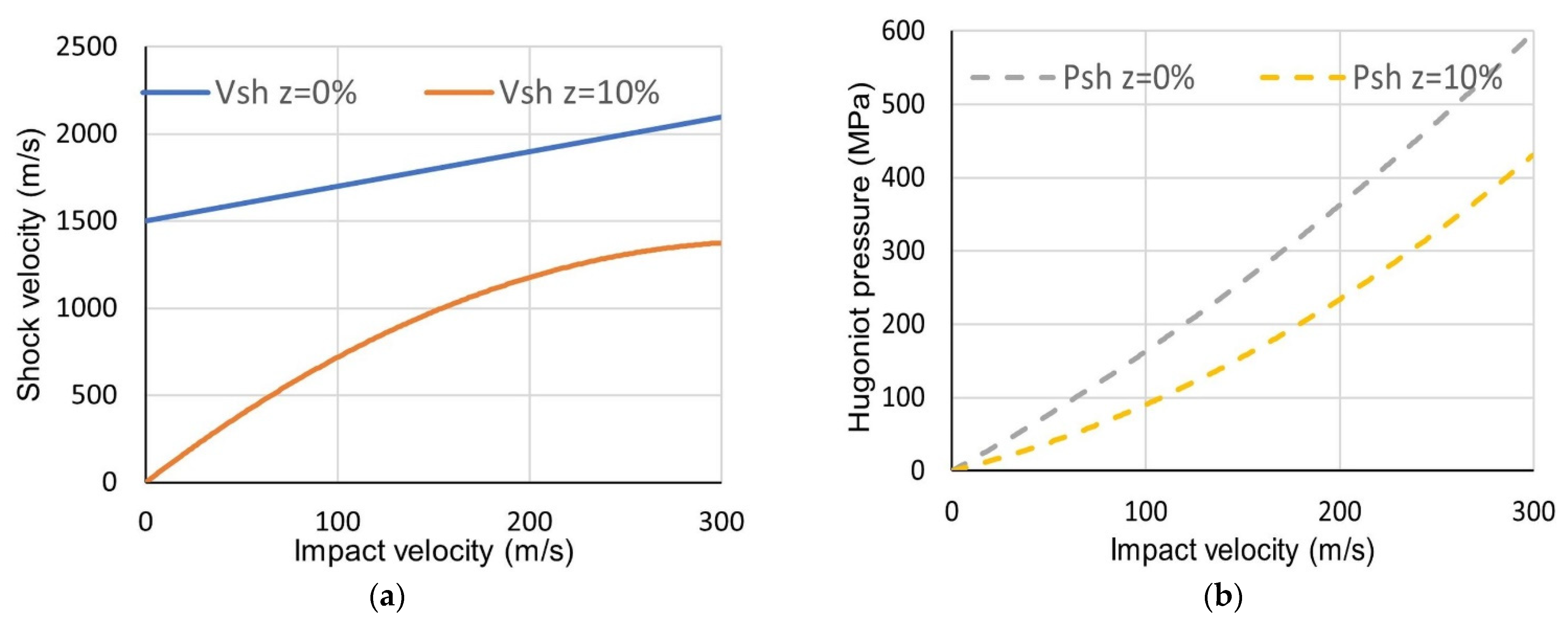 Energies 15 03699 g004