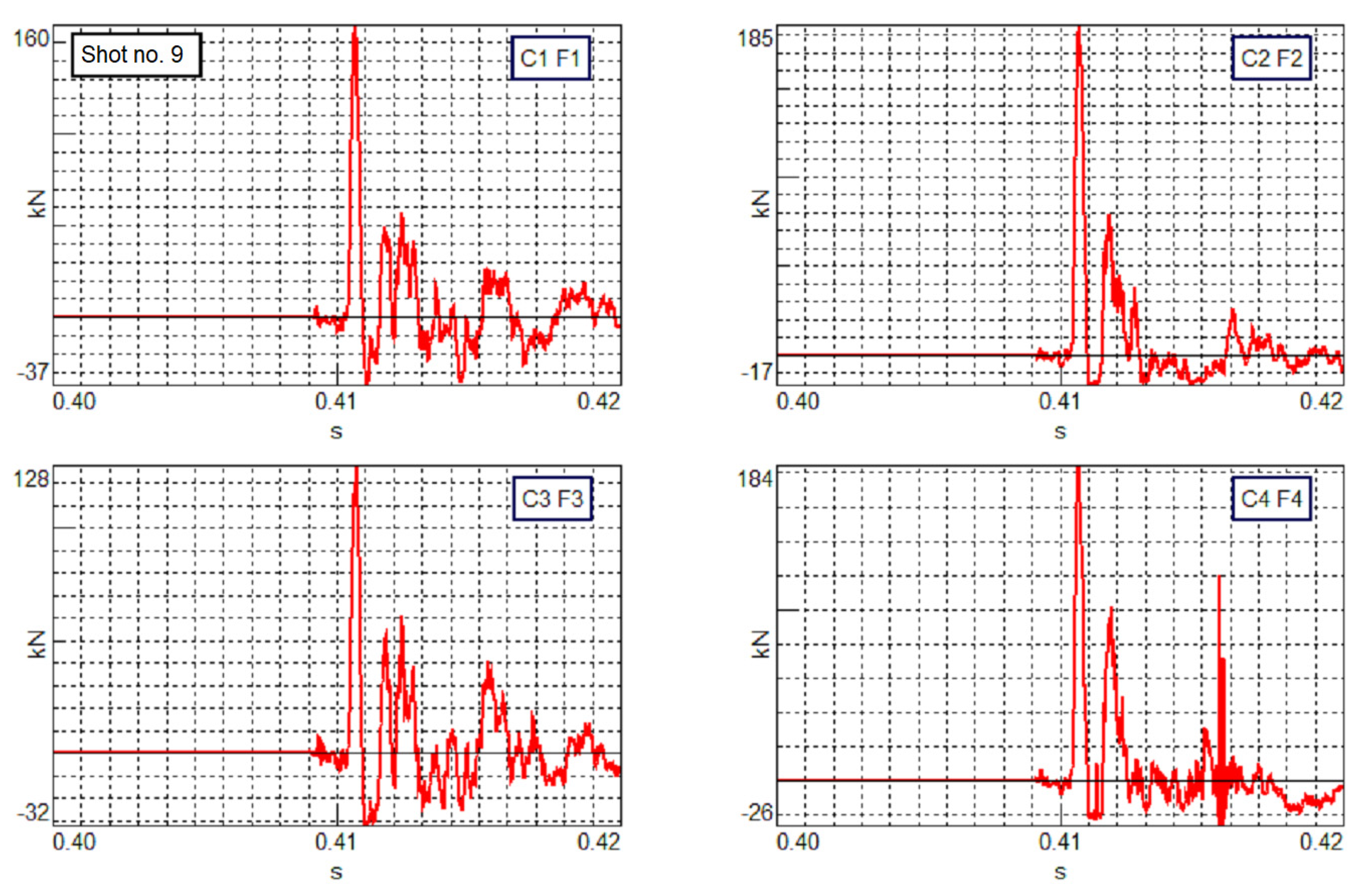 Energies 15 03699 g019