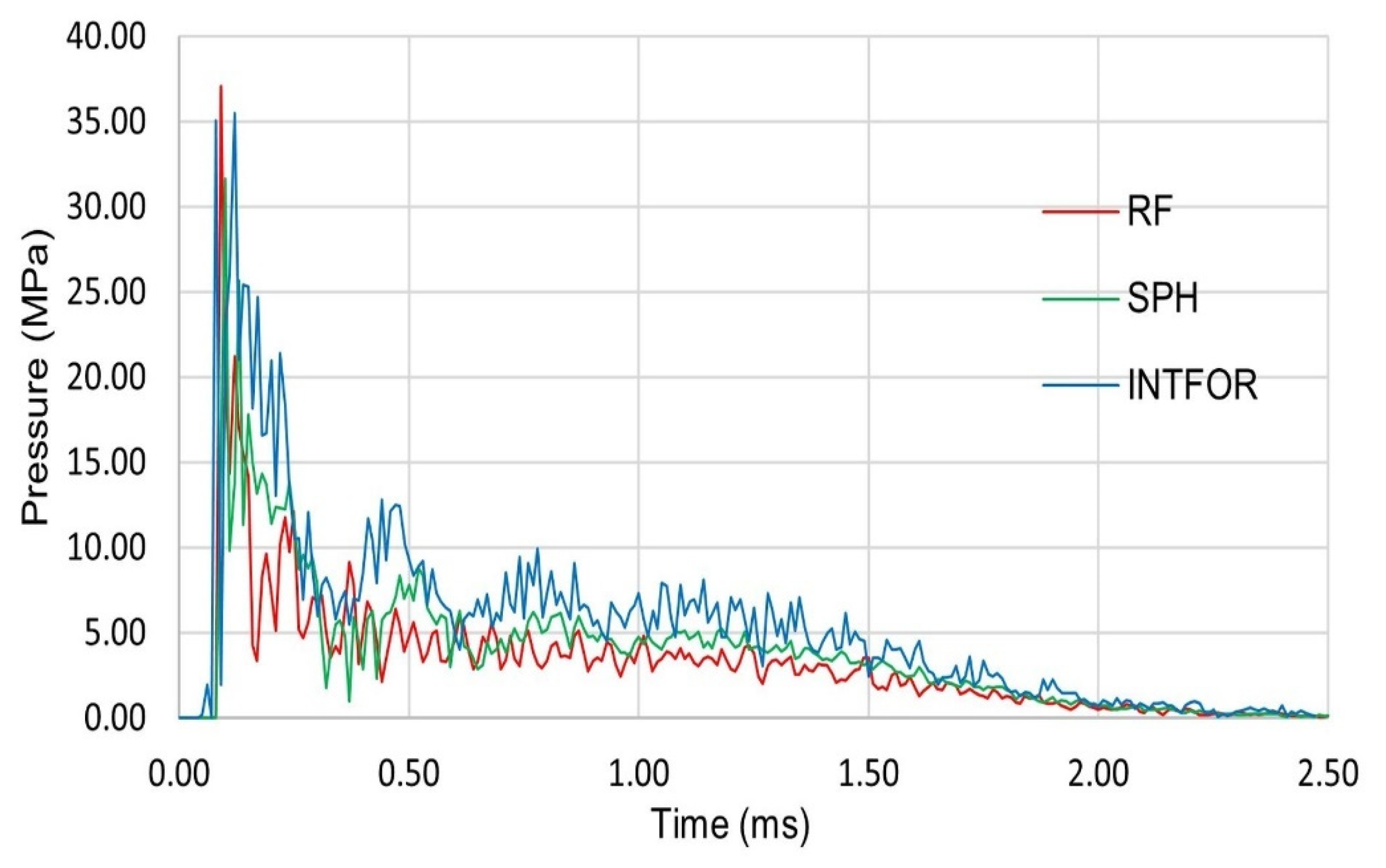 Energies 15 03699 g023