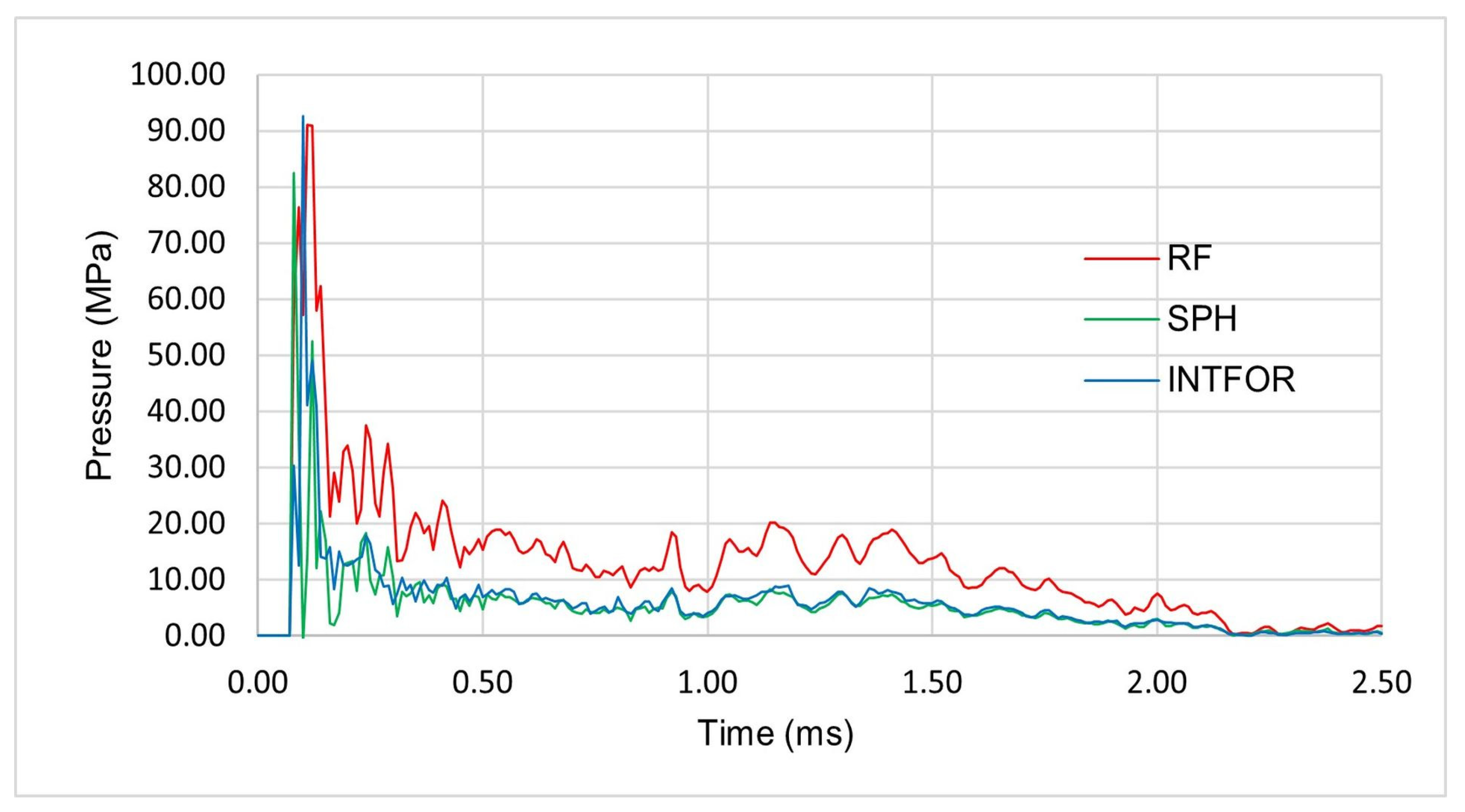 Energies 15 03699 g024