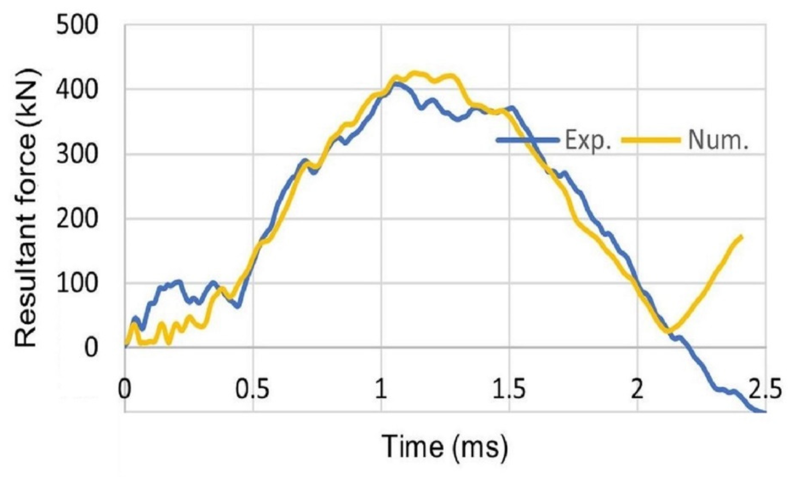 Energies 15 03699 g029